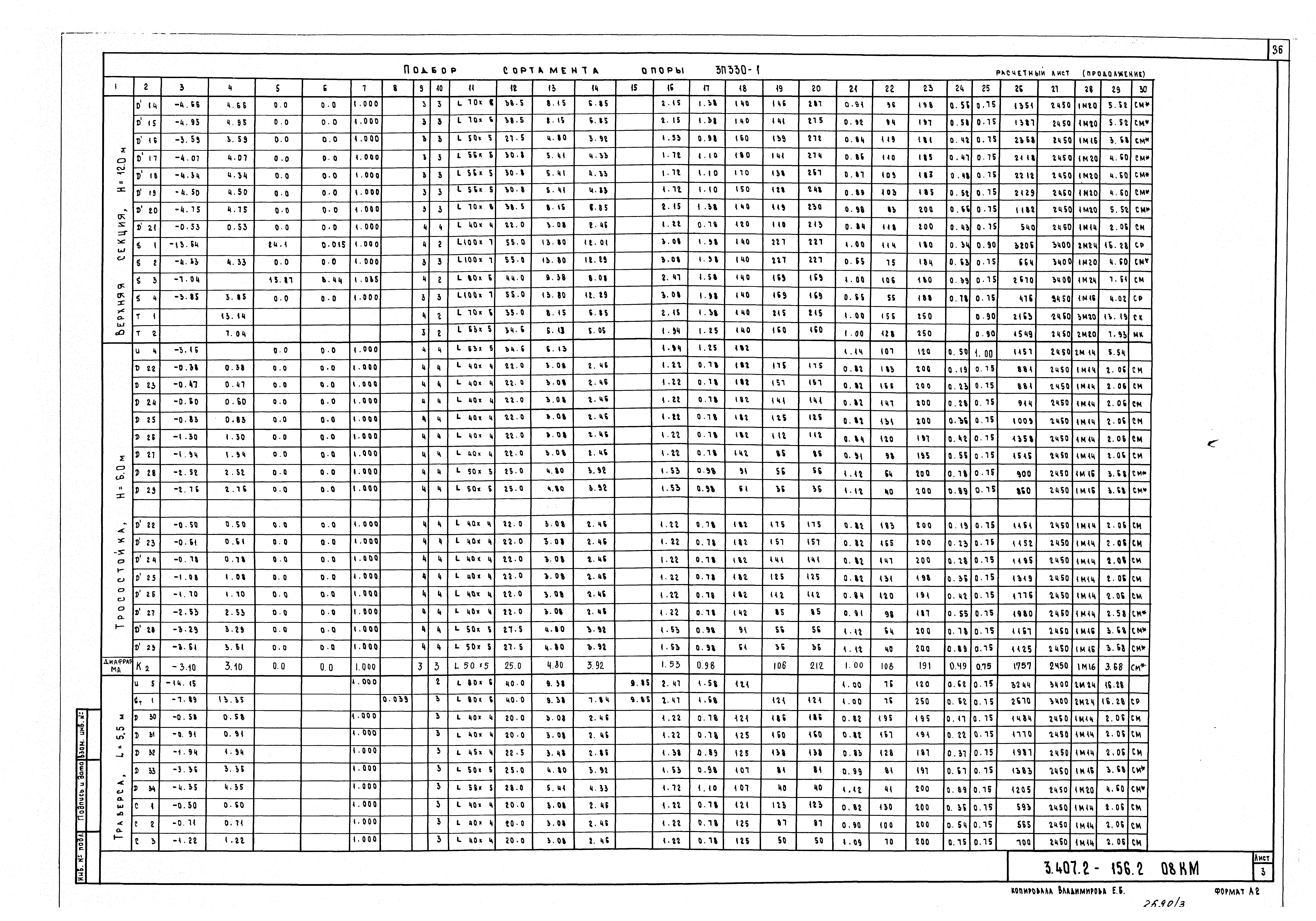 Серия 3.407.2-156