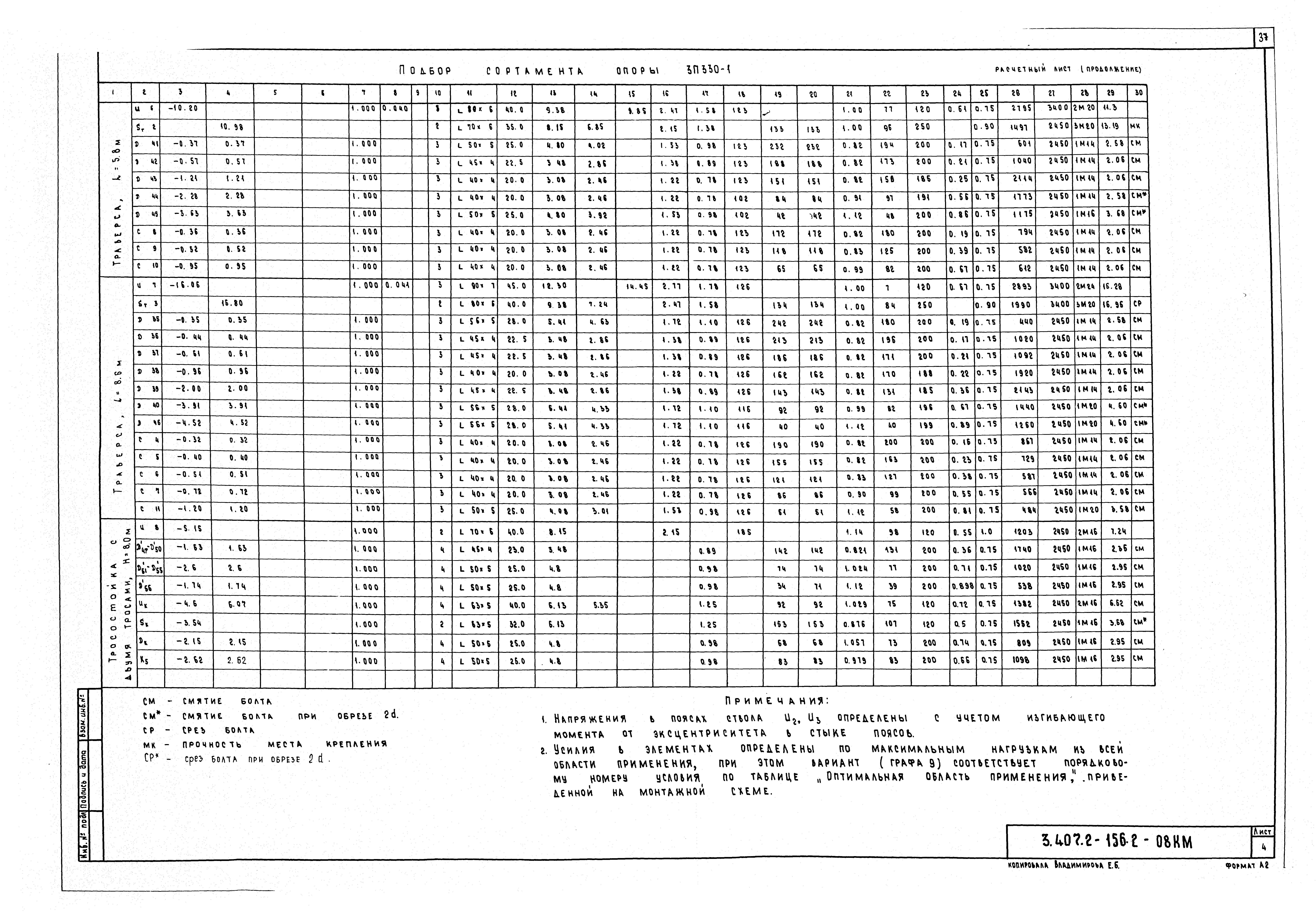 Серия 3.407.2-156