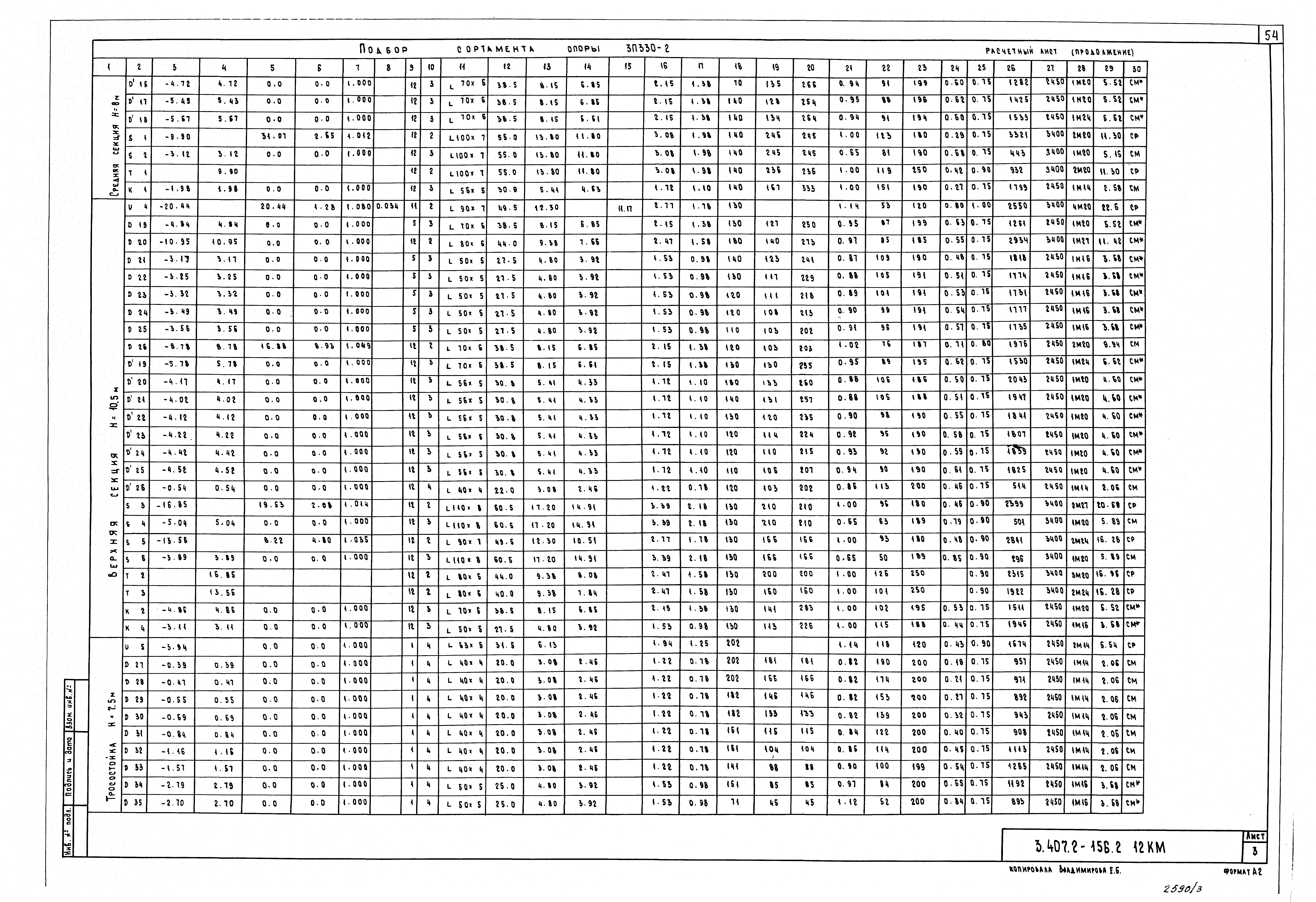 Серия 3.407.2-156
