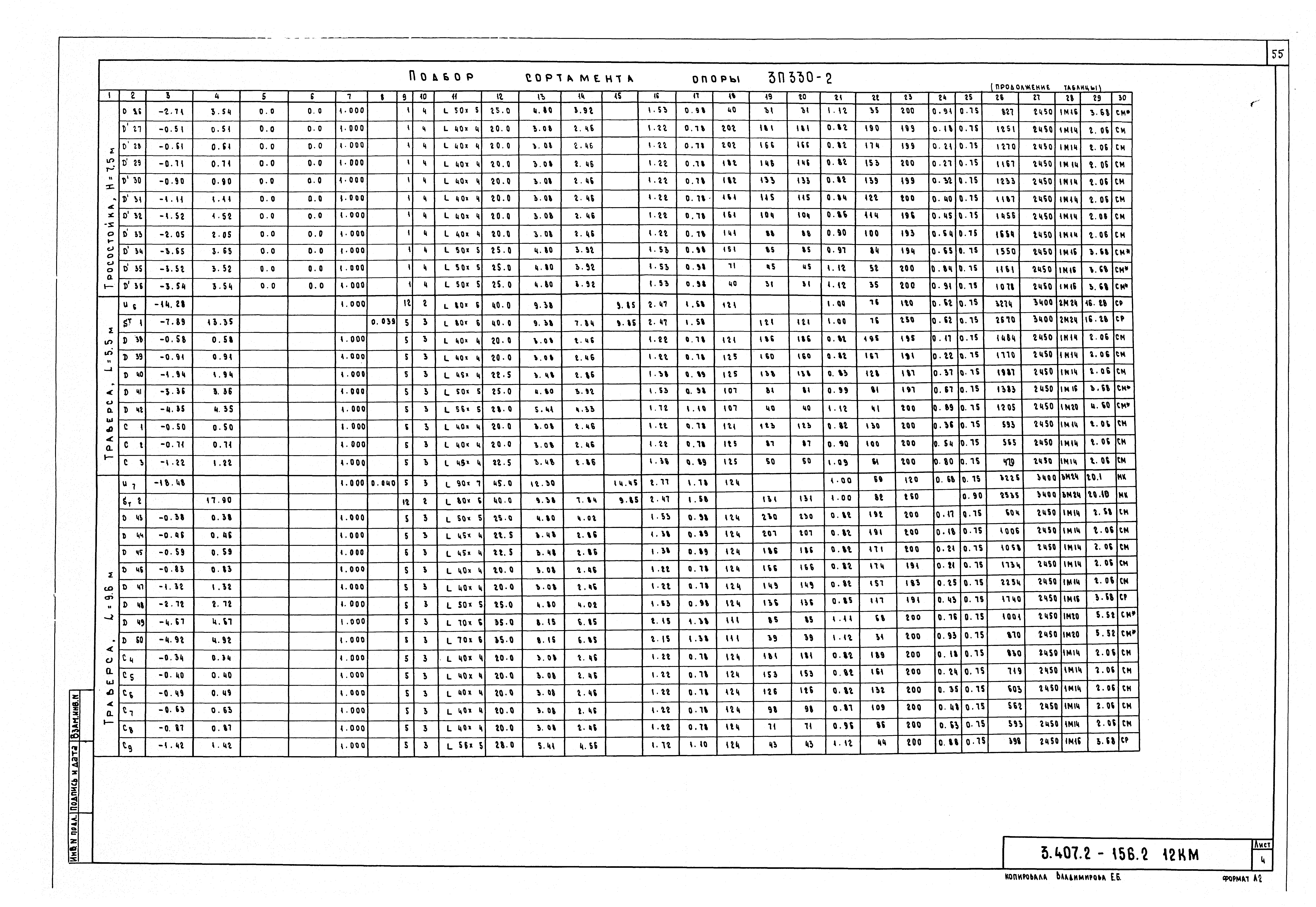 Серия 3.407.2-156