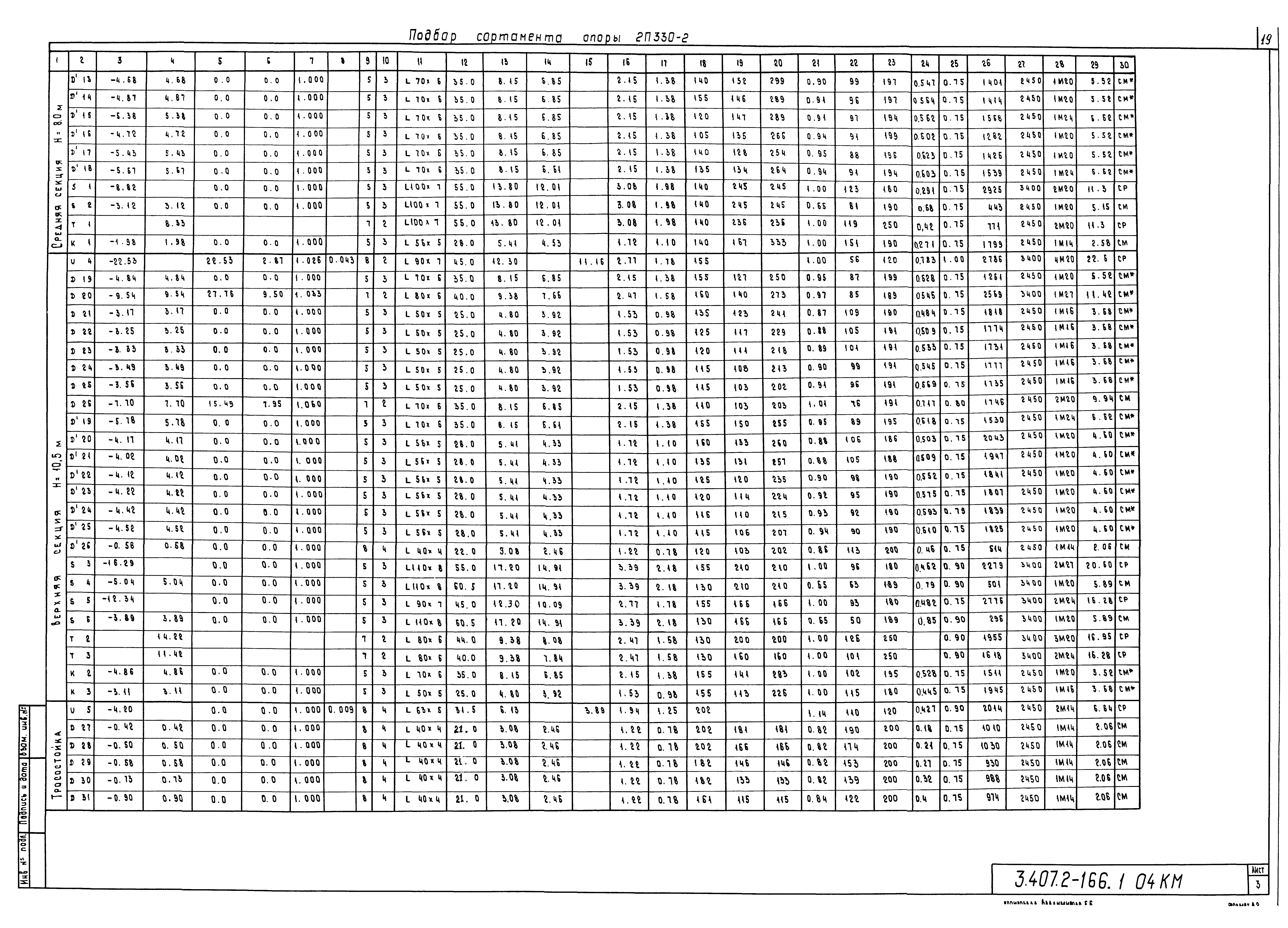 Серия 3.407.2-166