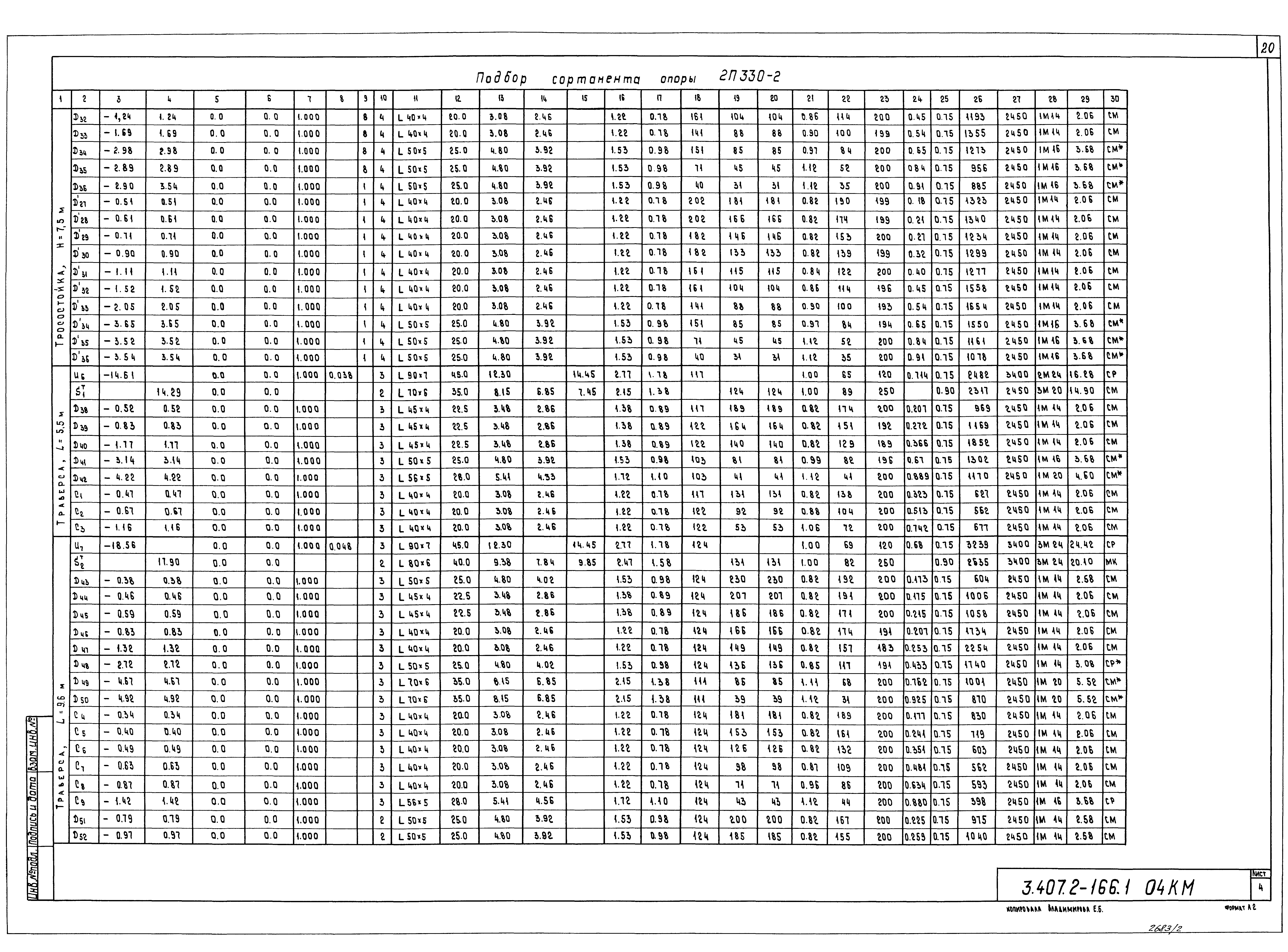 Серия 3.407.2-166