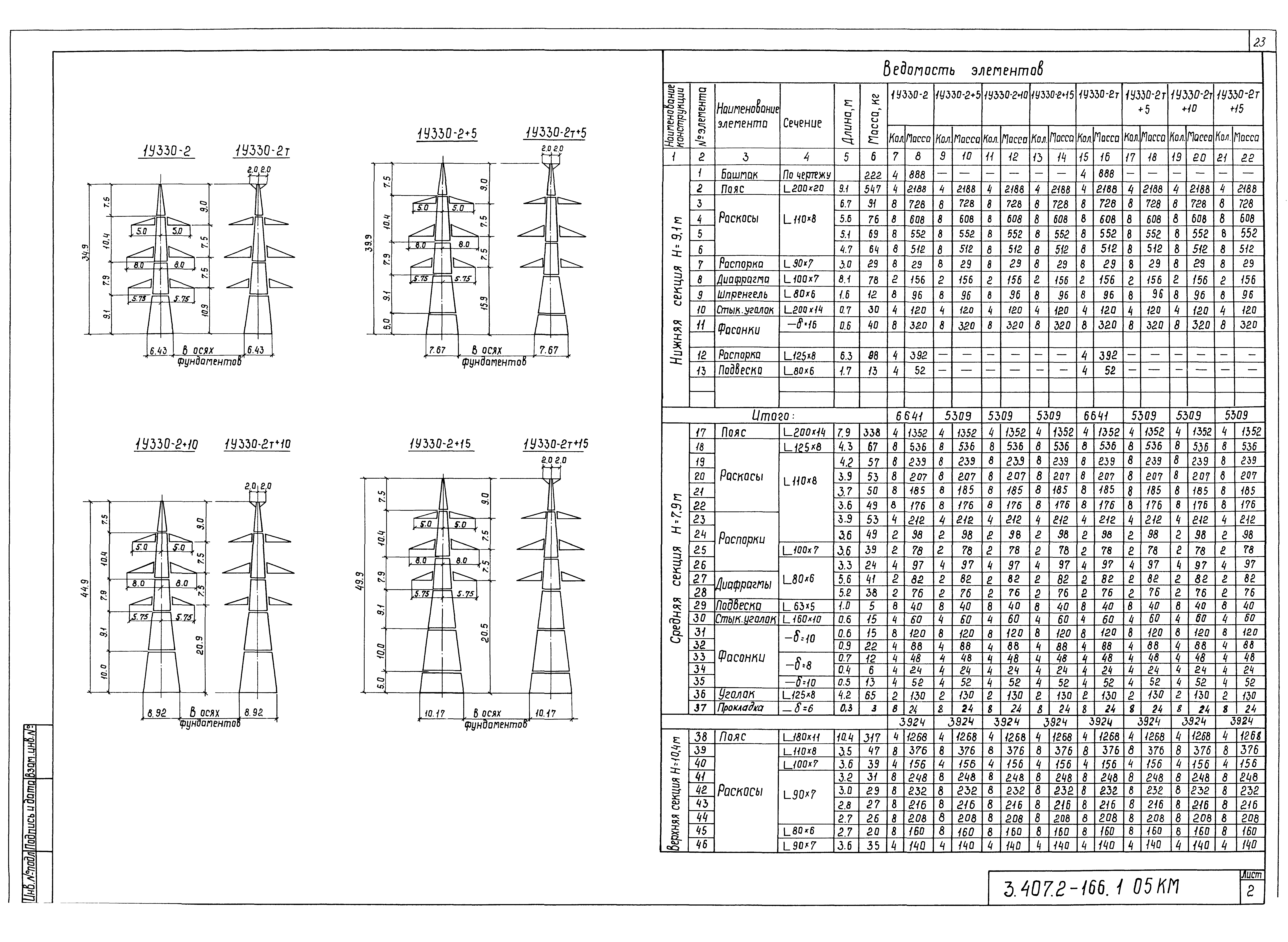 Серия 3.407.2-166