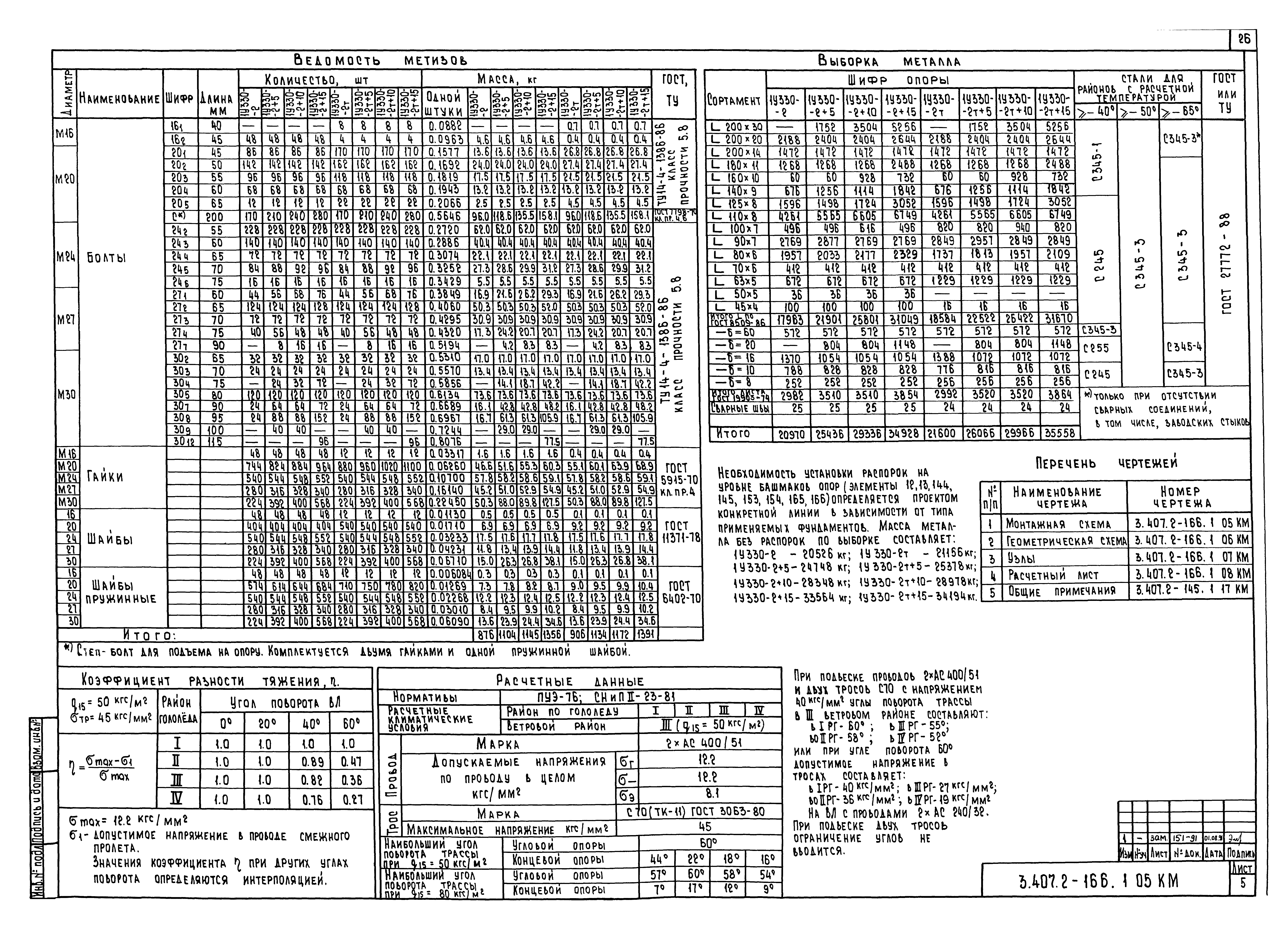 Серия 3.407.2-166