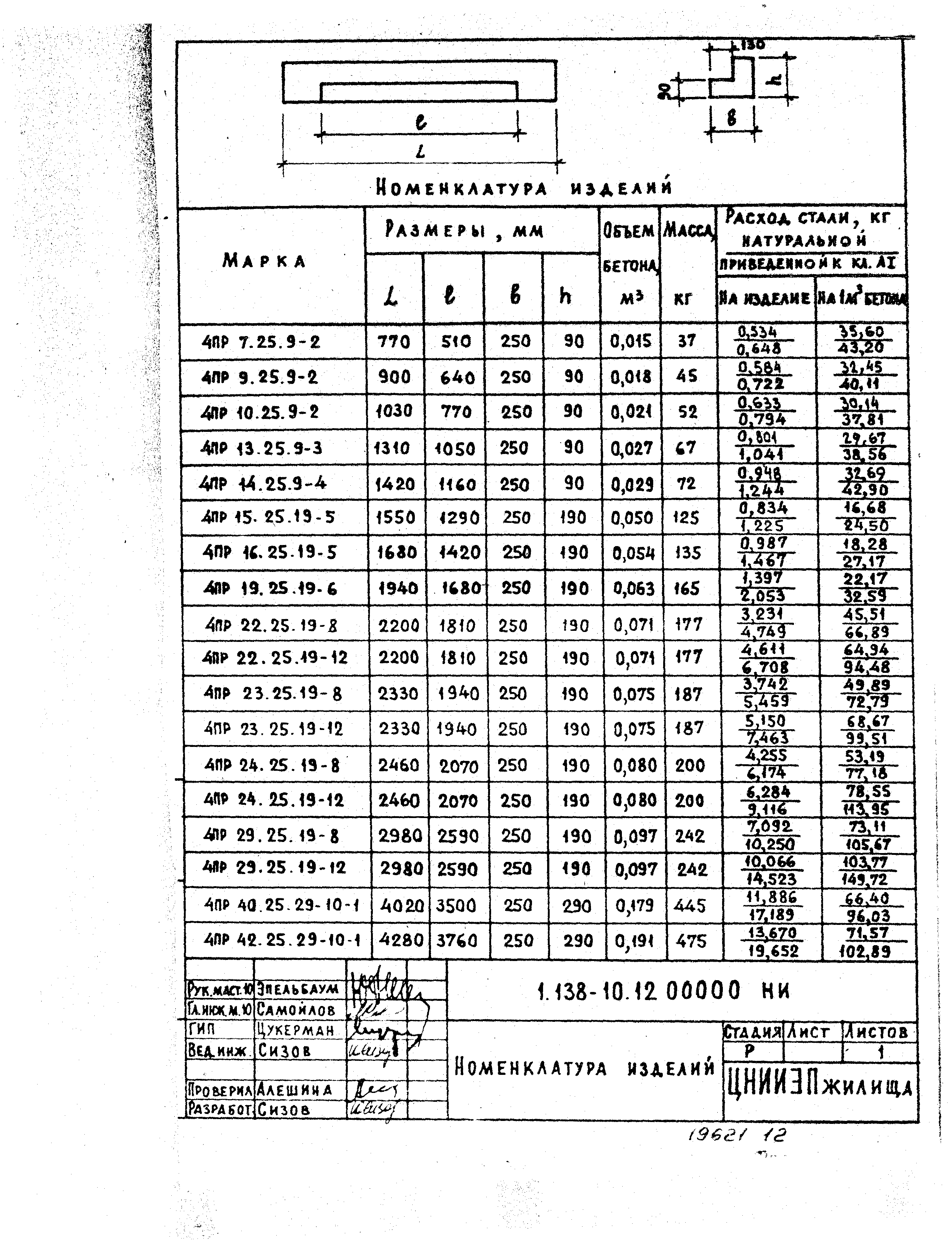 Серия 1.138-10