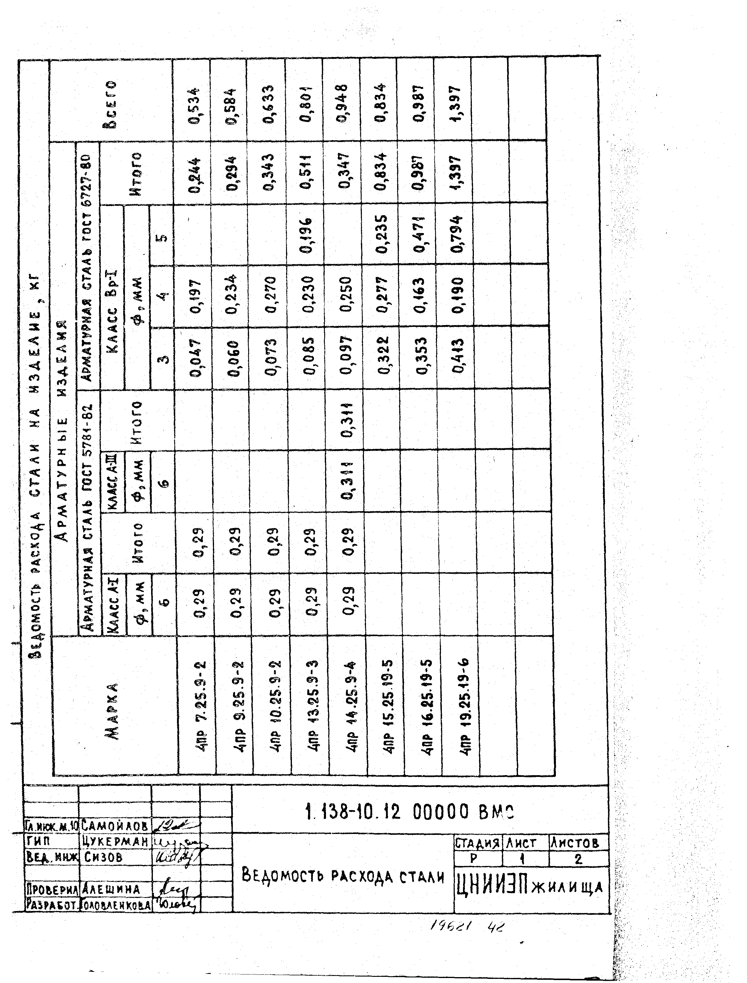 Серия 1.138-10