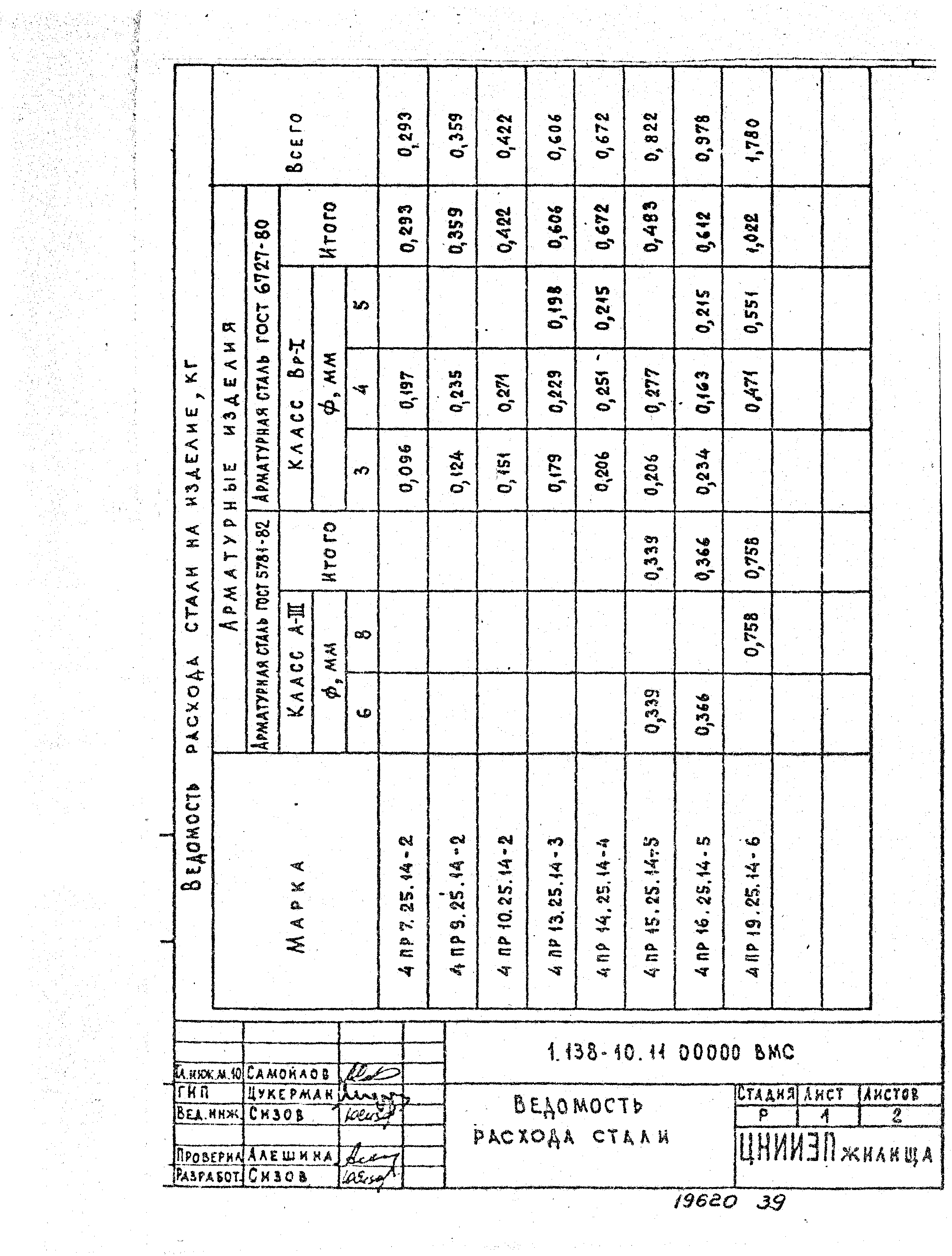 Серия 1.138-10