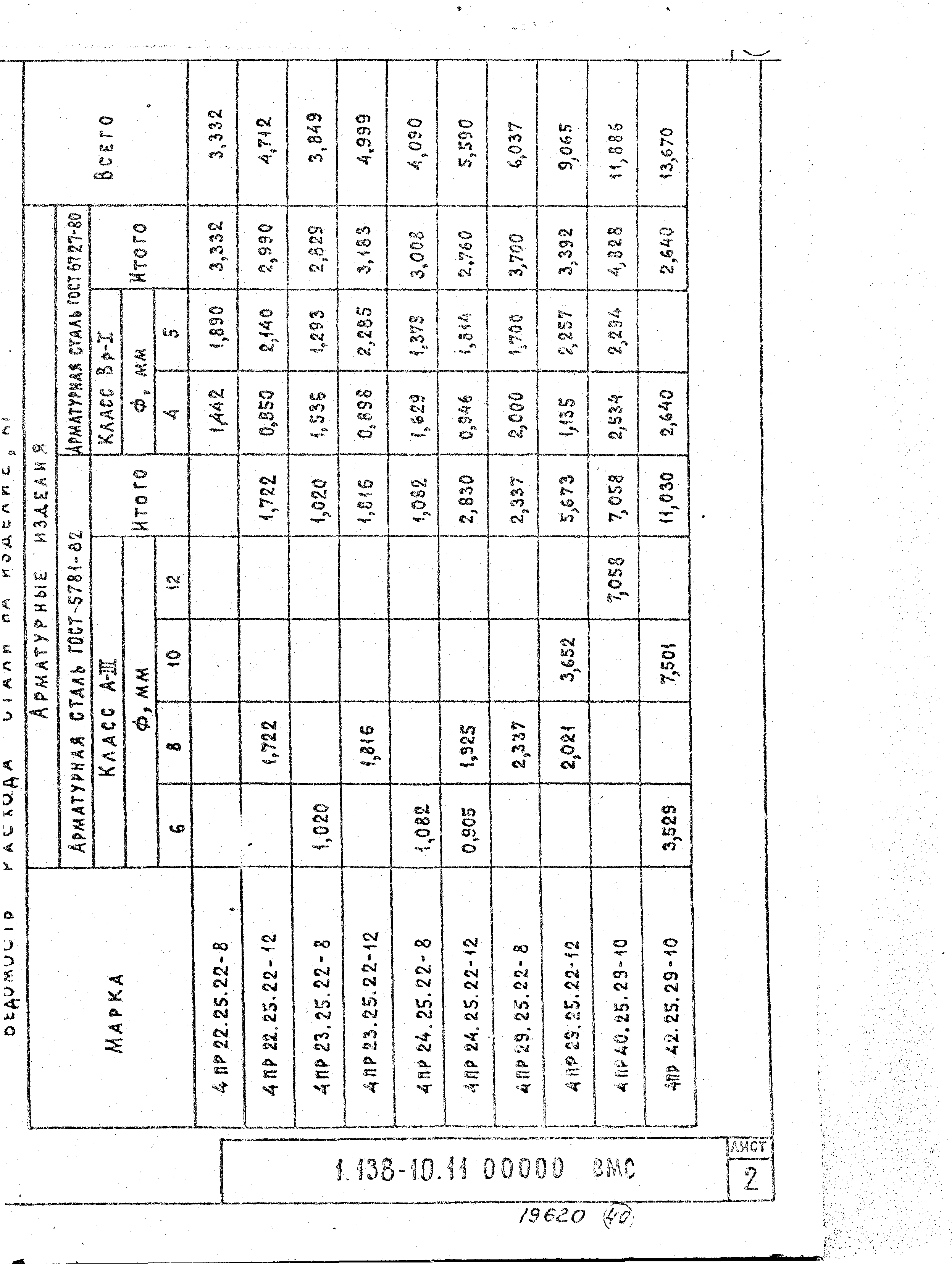 Серия 1.138-10