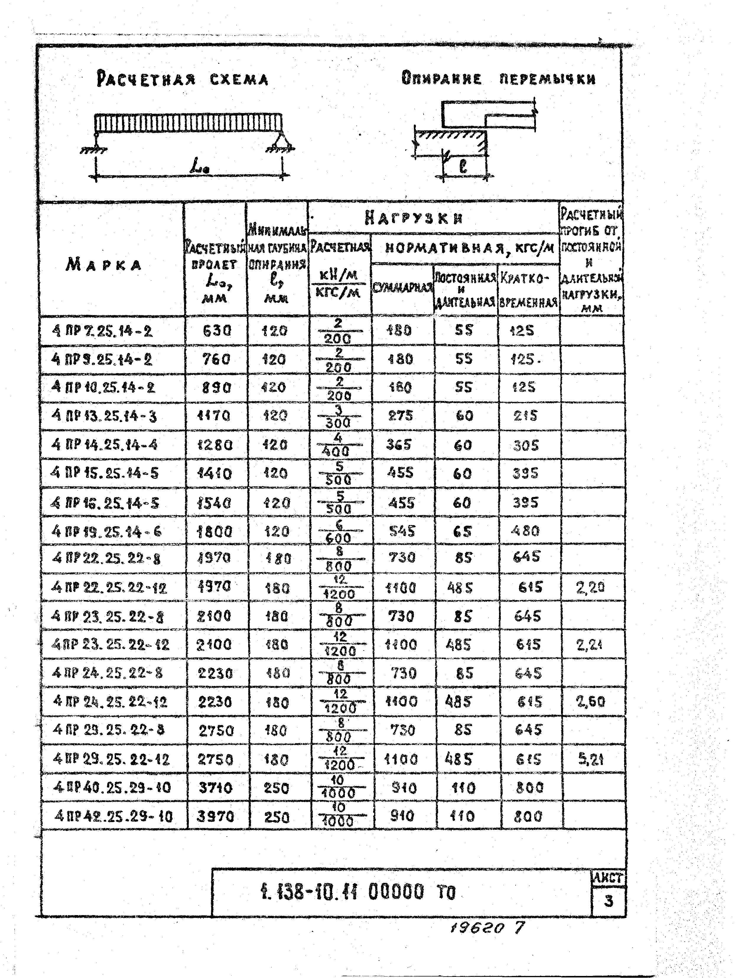 Серия 1.138-10