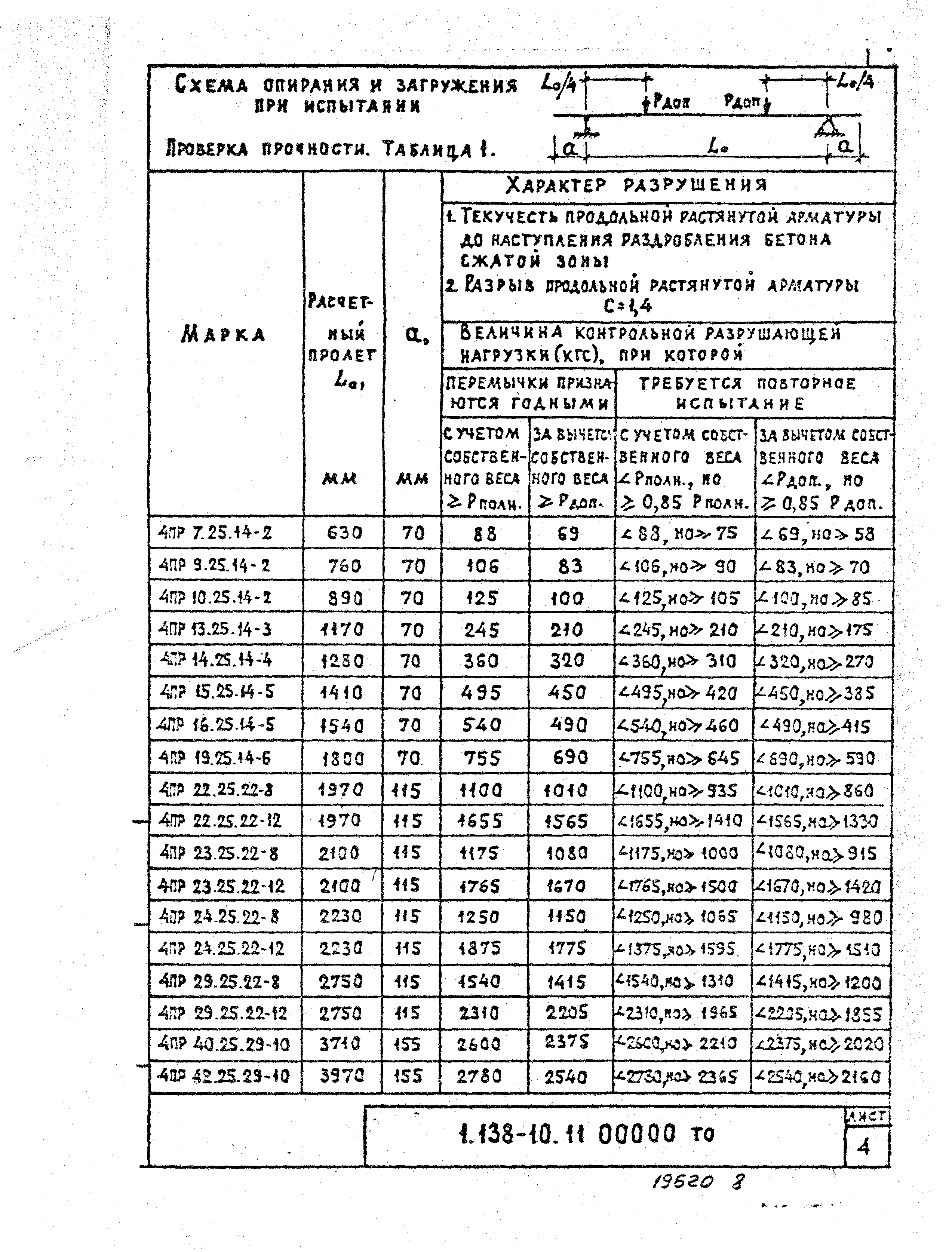 Серия 1.138-10