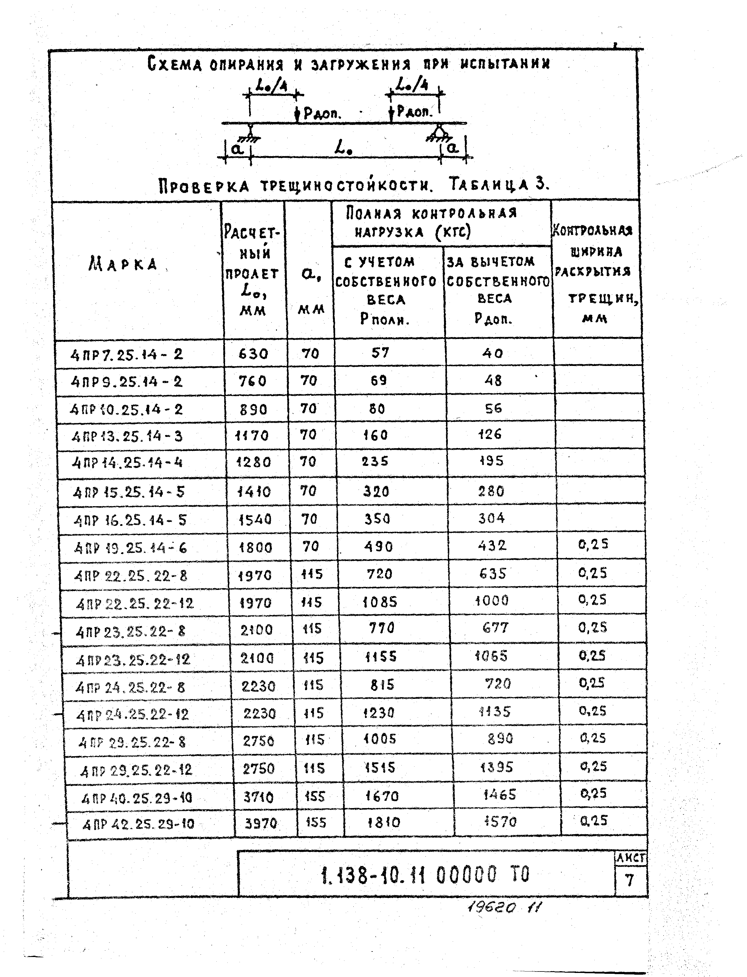 Серия 1.138-10