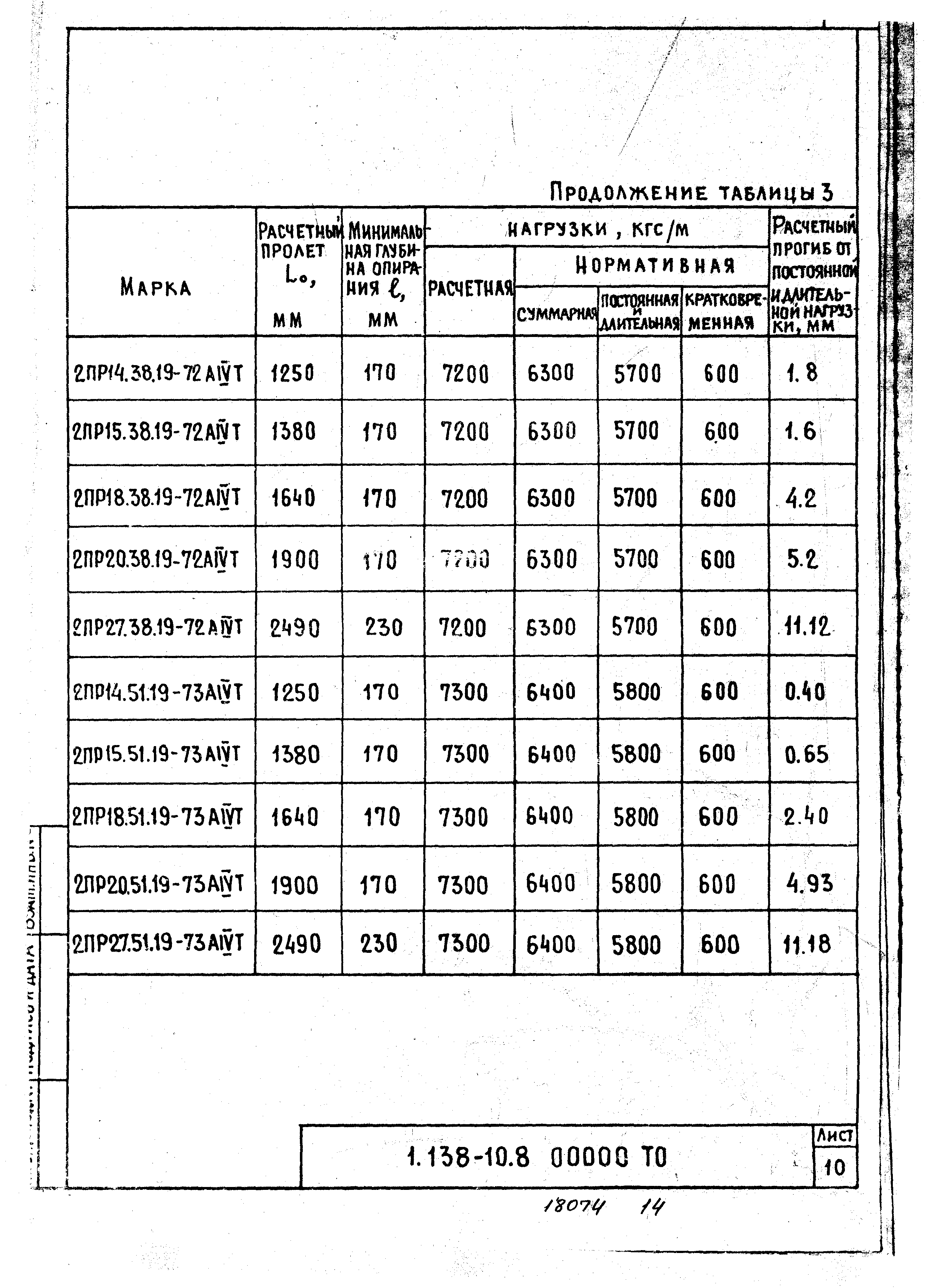 Серия 1.138-10