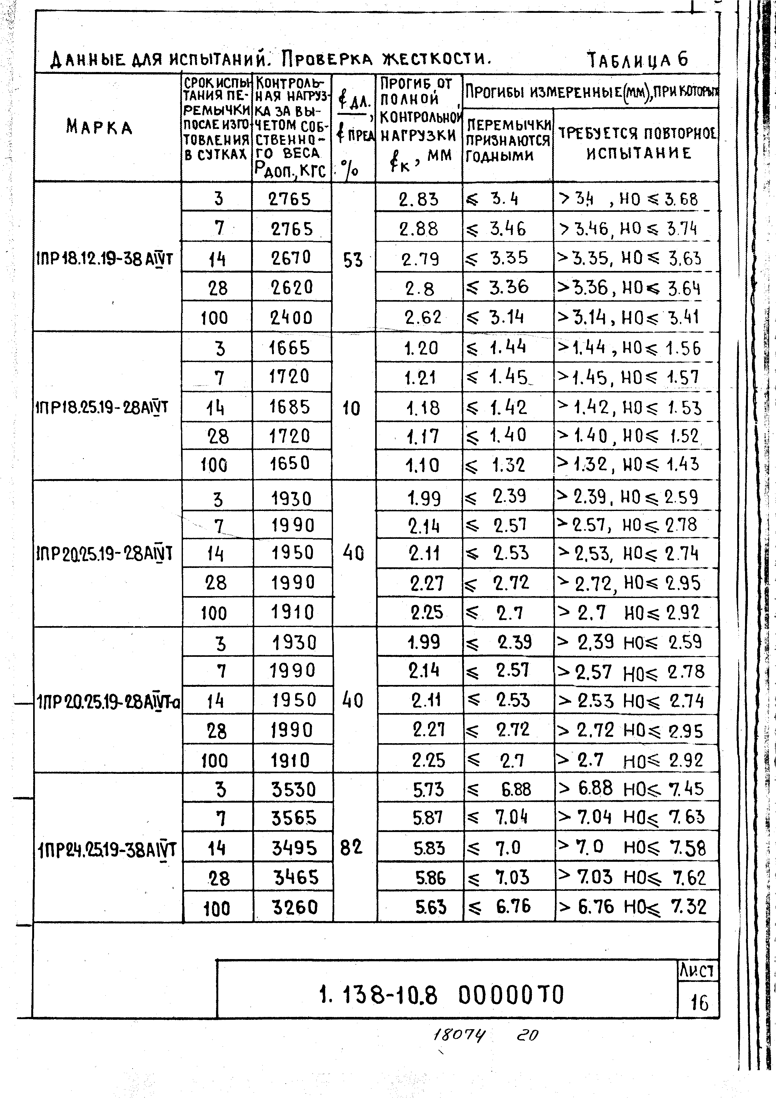 Серия 1.138-10