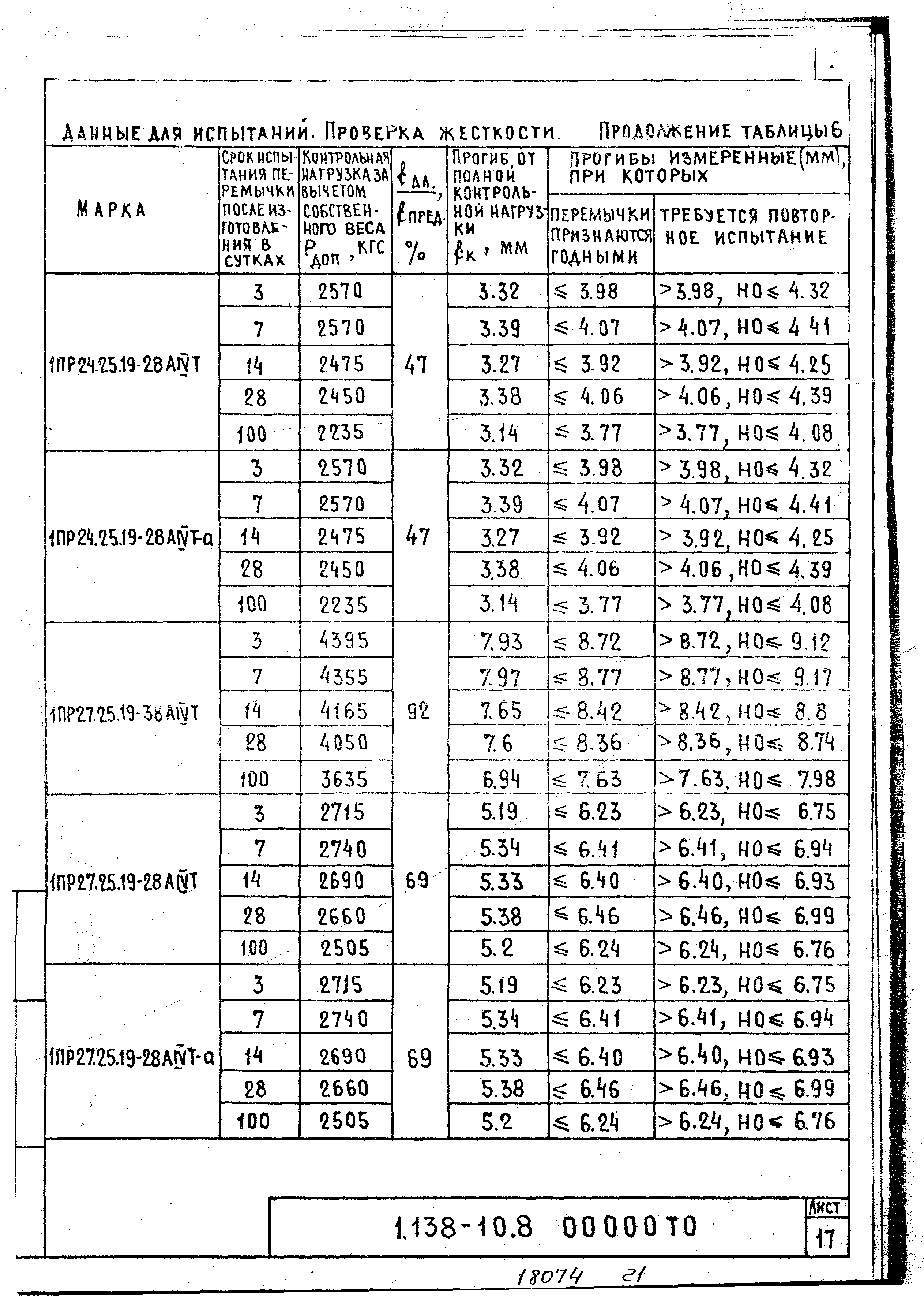 Серия 1.138-10