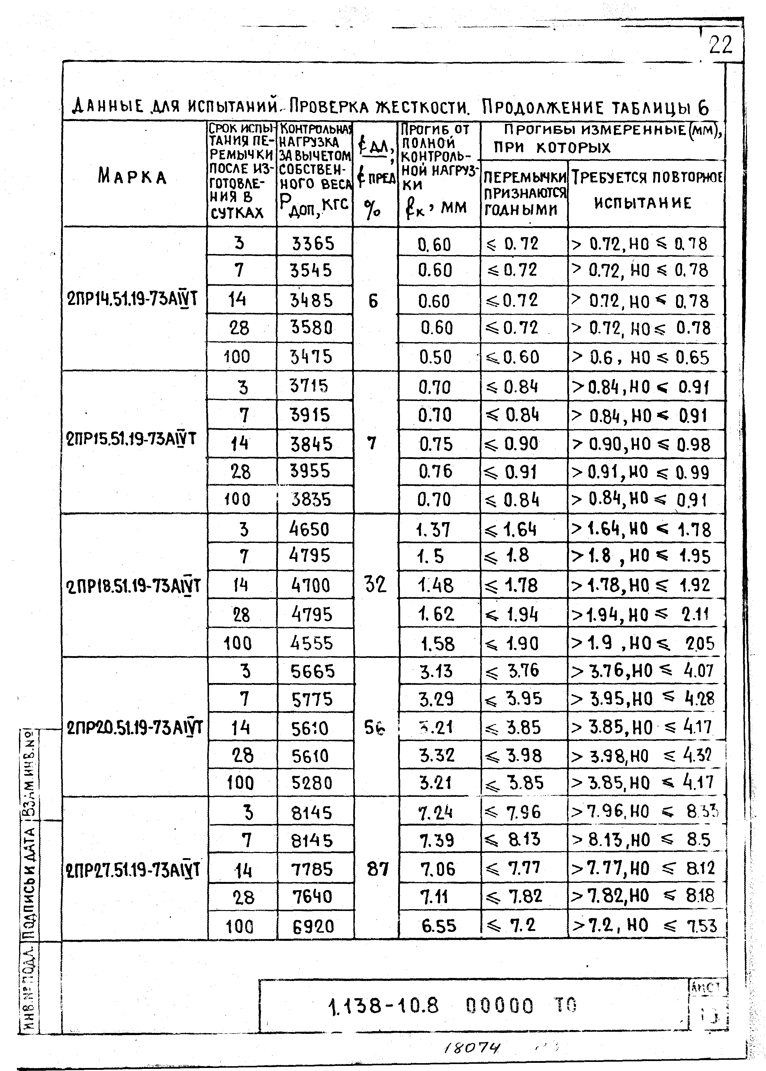 Серия 1.138-10