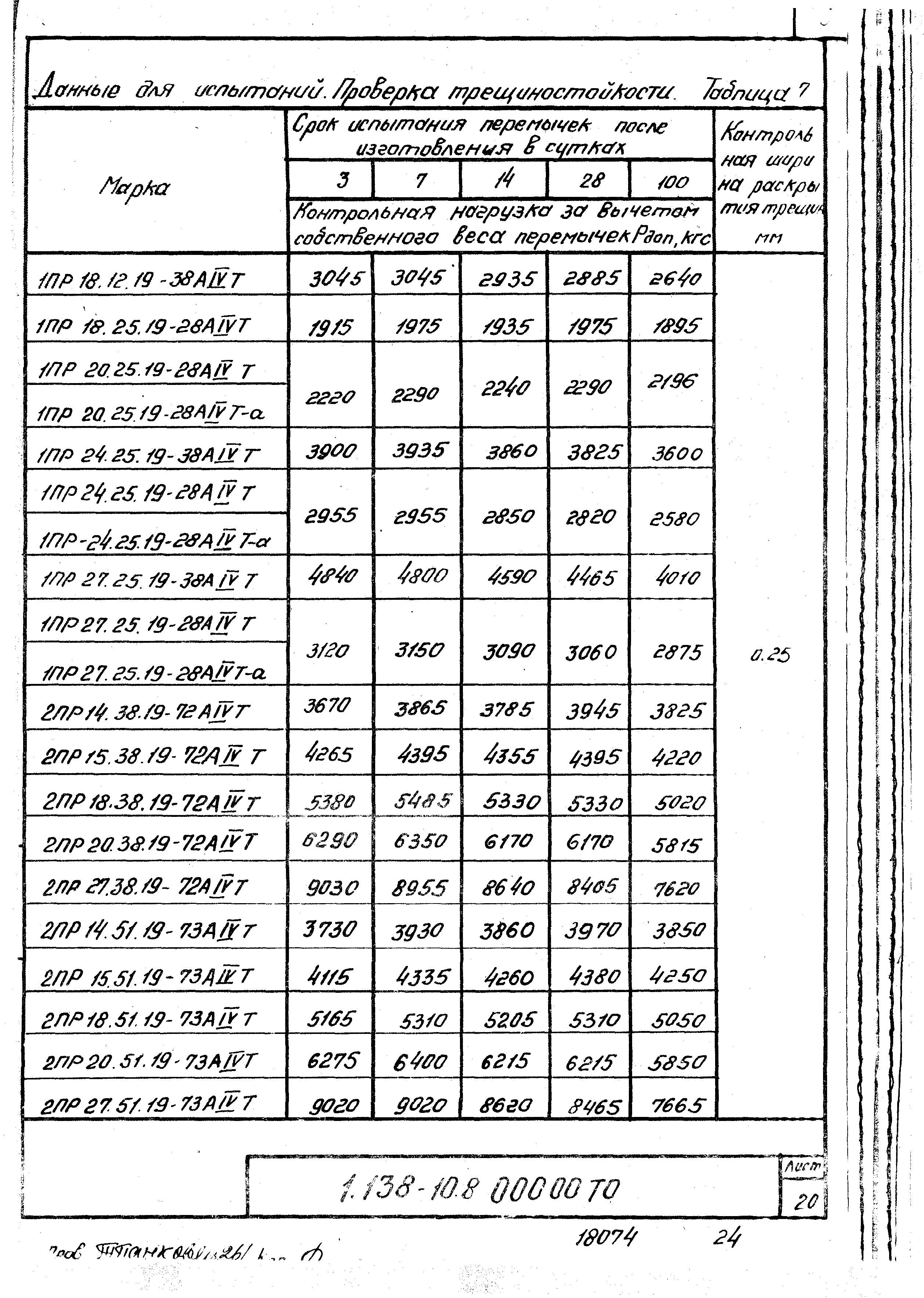 Серия 1.138-10