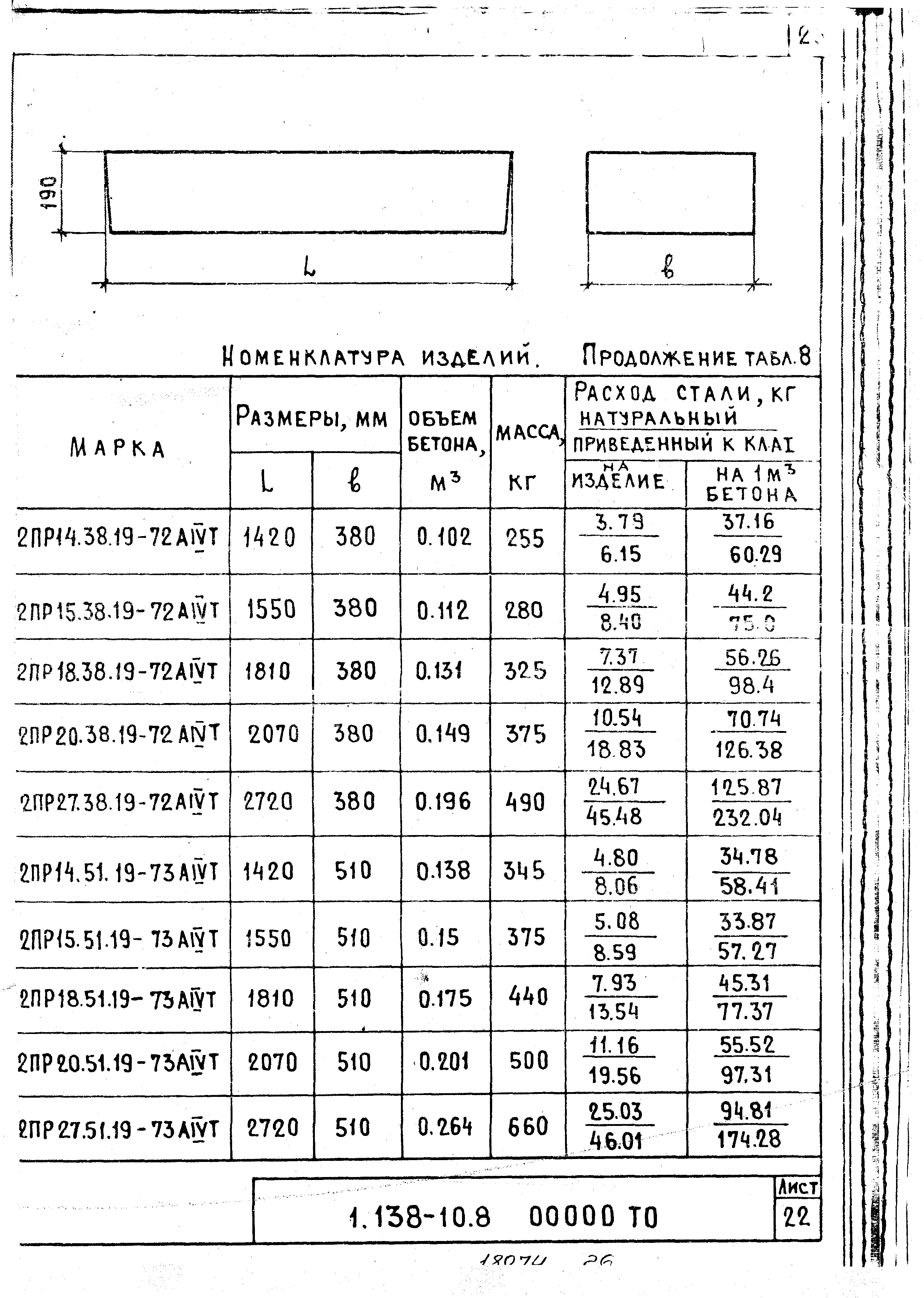 Серия 1.138-10