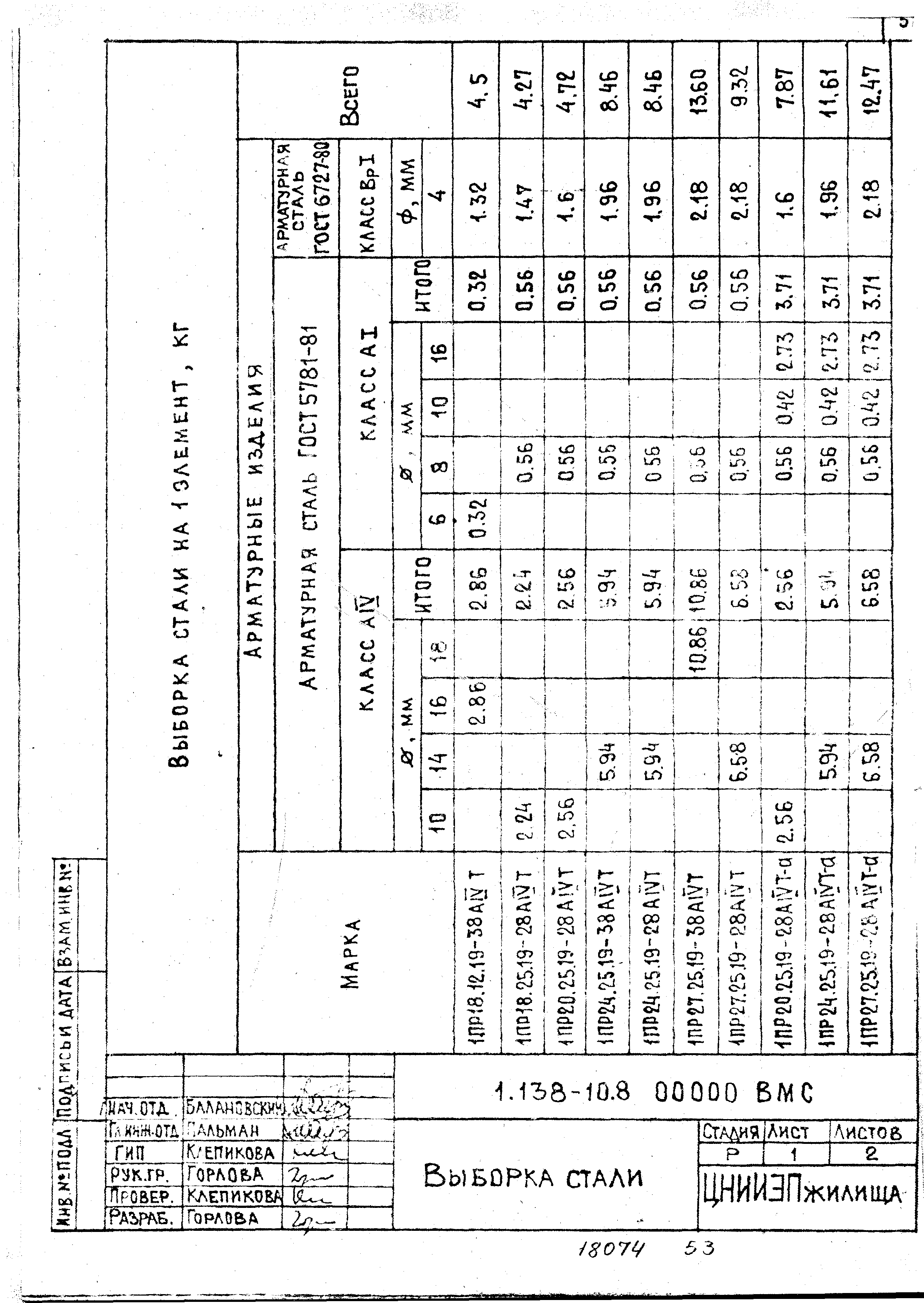 Серия 1.138-10