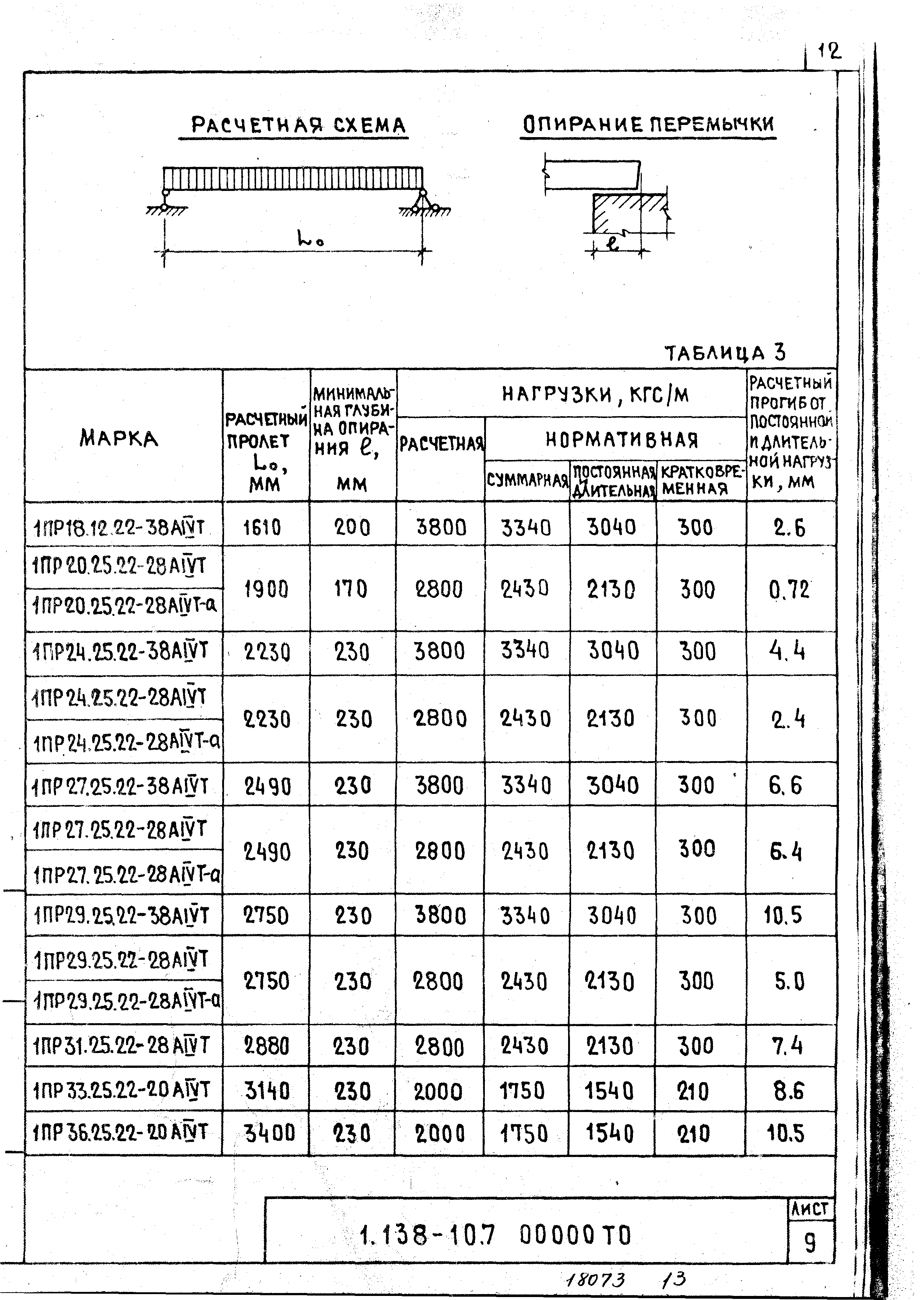 Серия 1.138-10