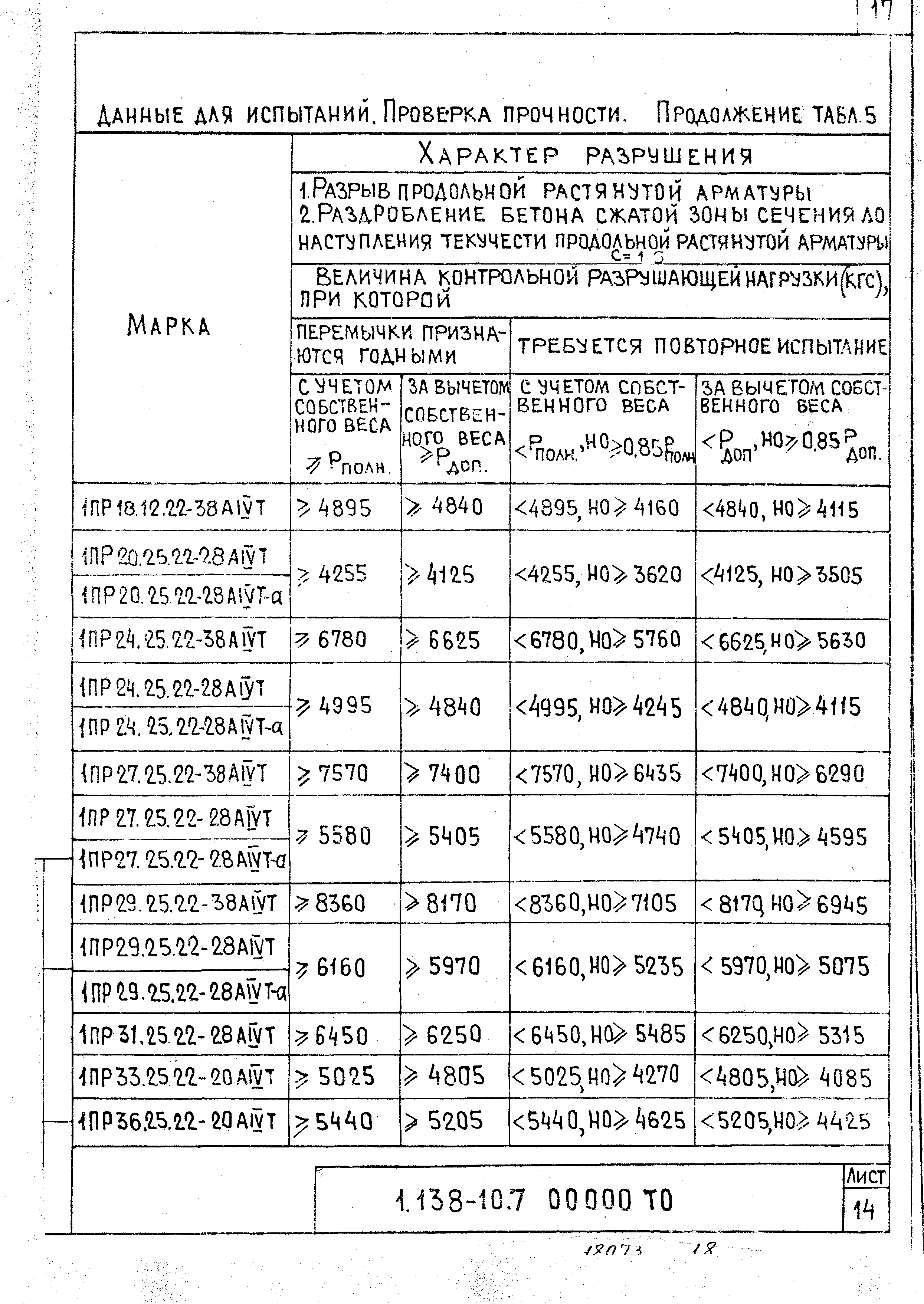 Серия 1.138-10