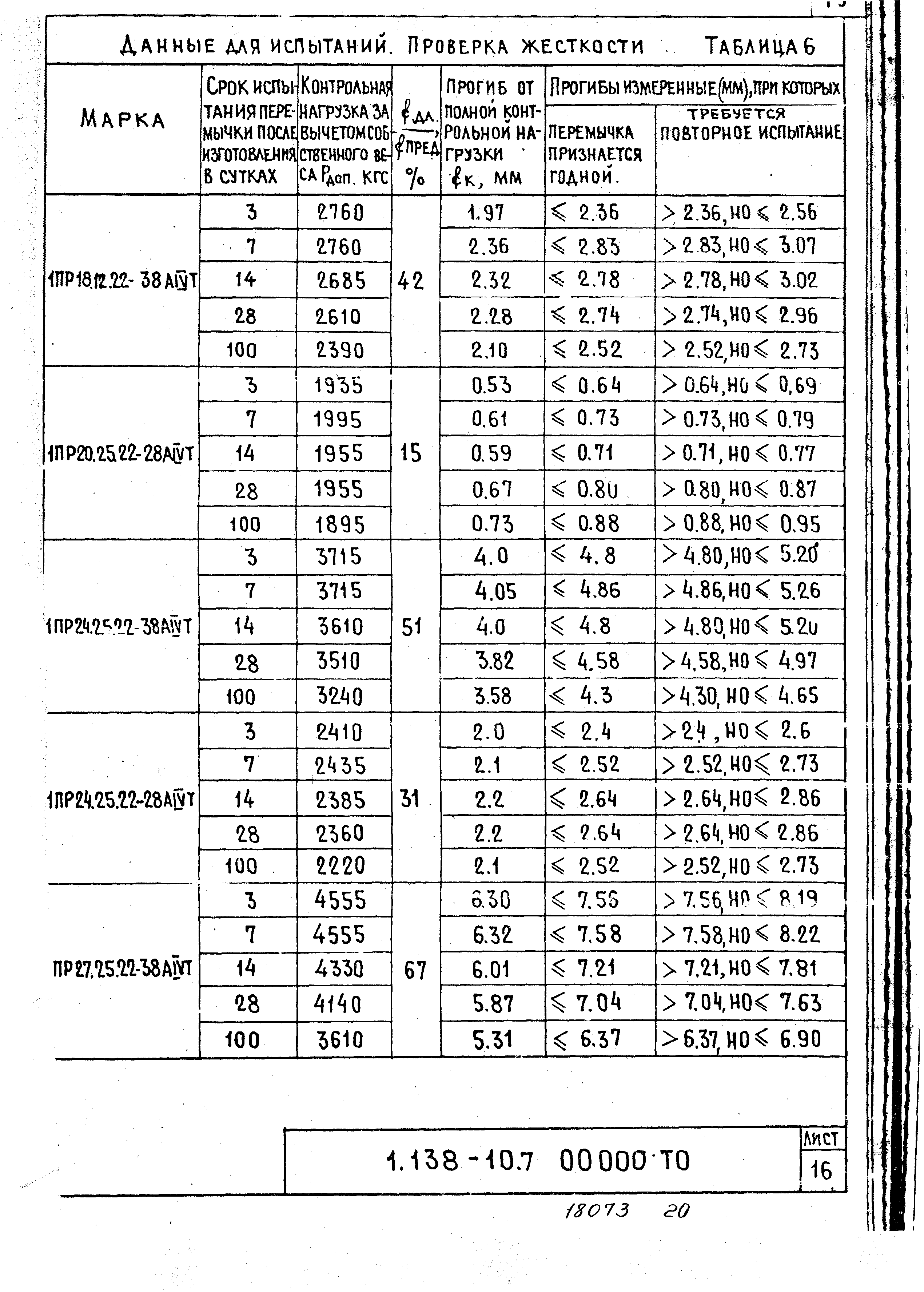 Серия 1.138-10