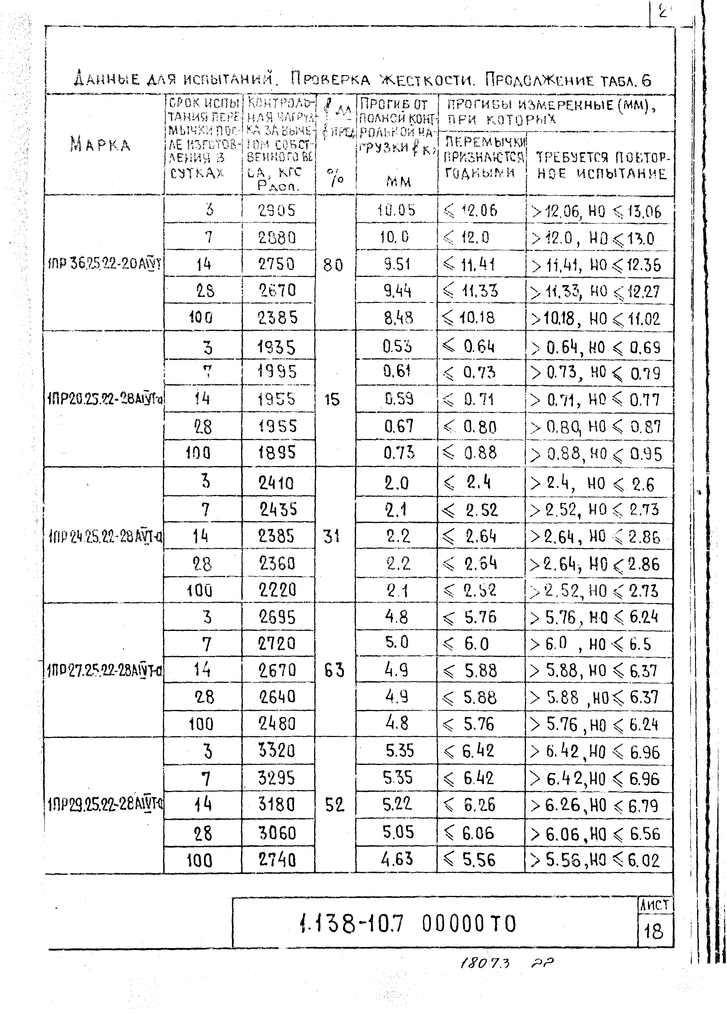 Серия 1.138-10