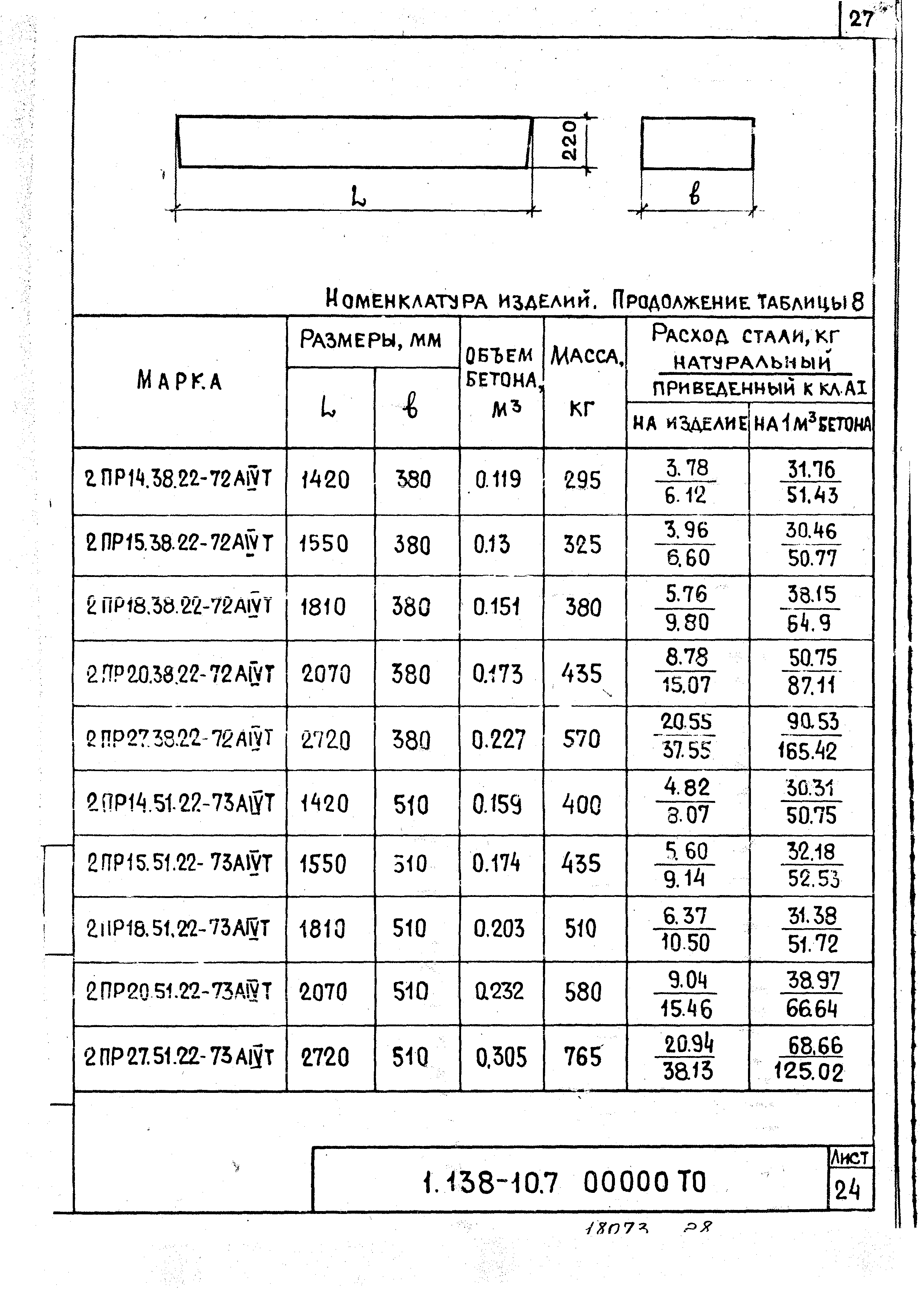 Серия 1.138-10