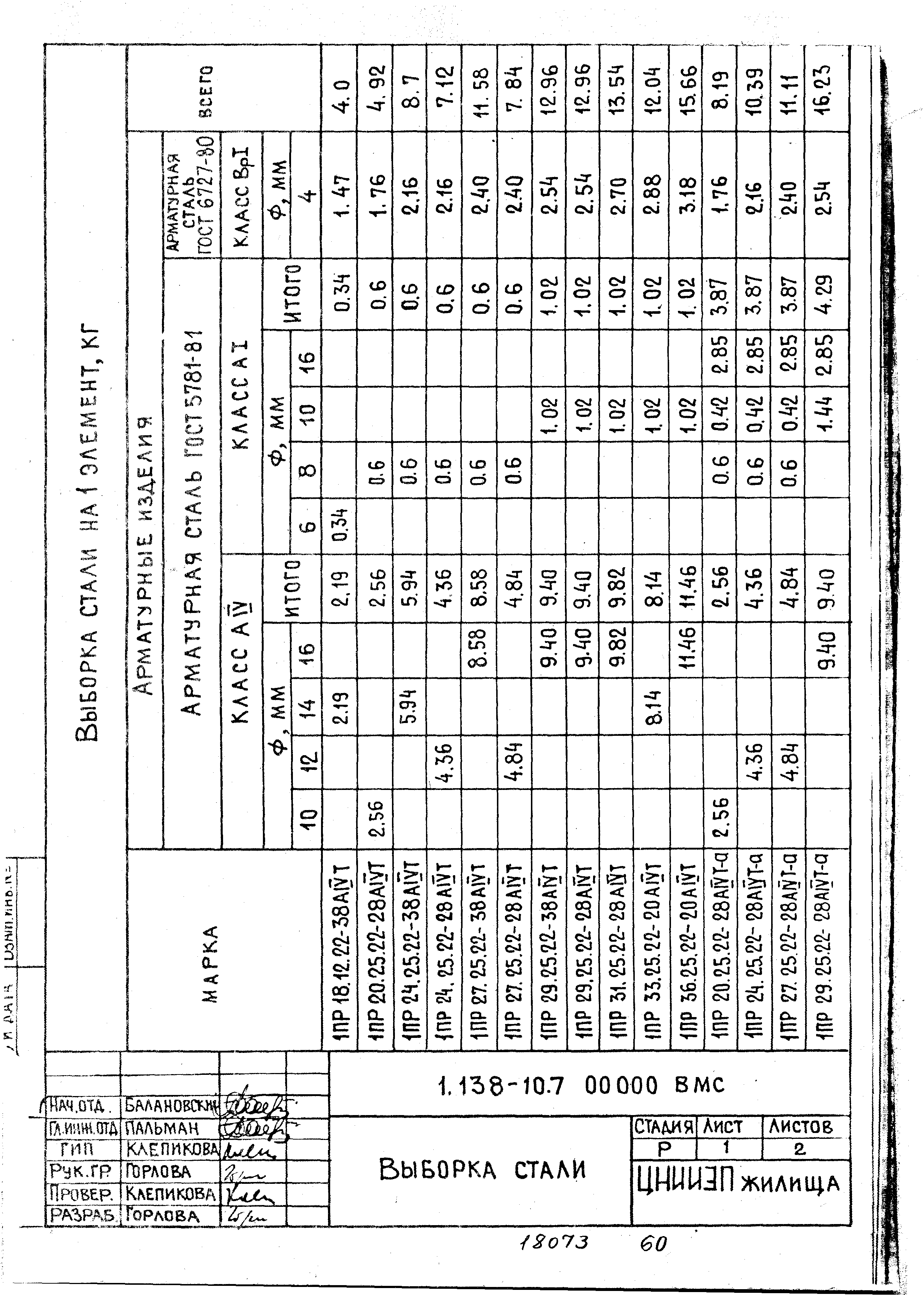 Серия 1.138-10