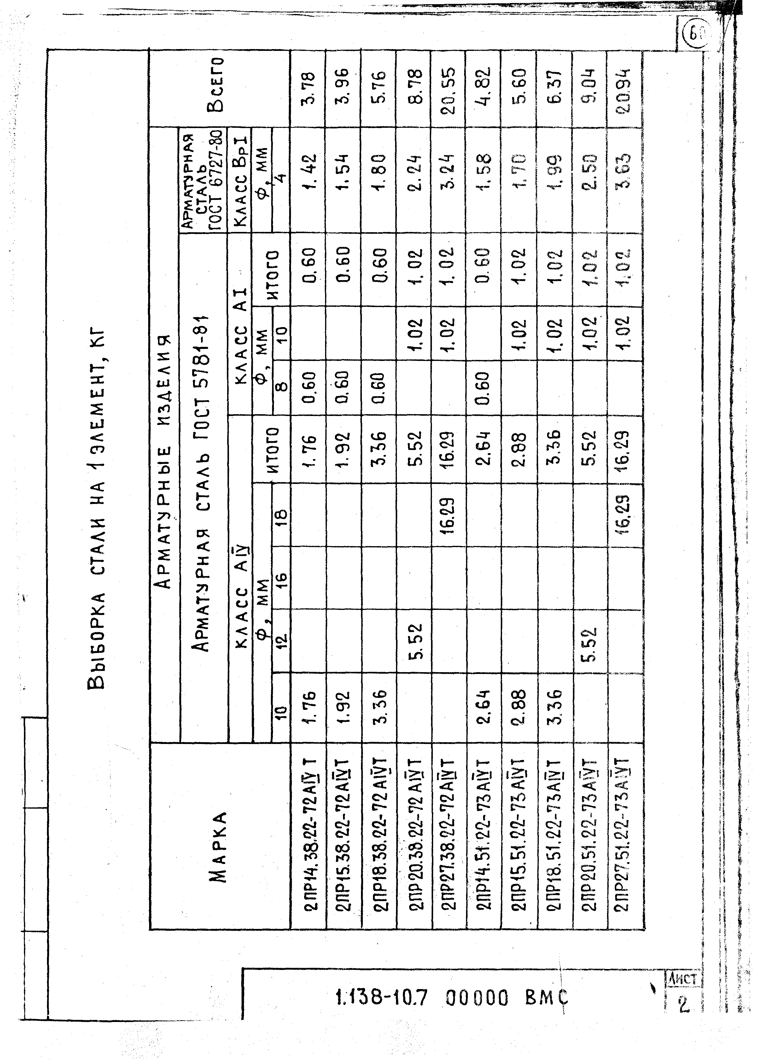 Серия 1.138-10