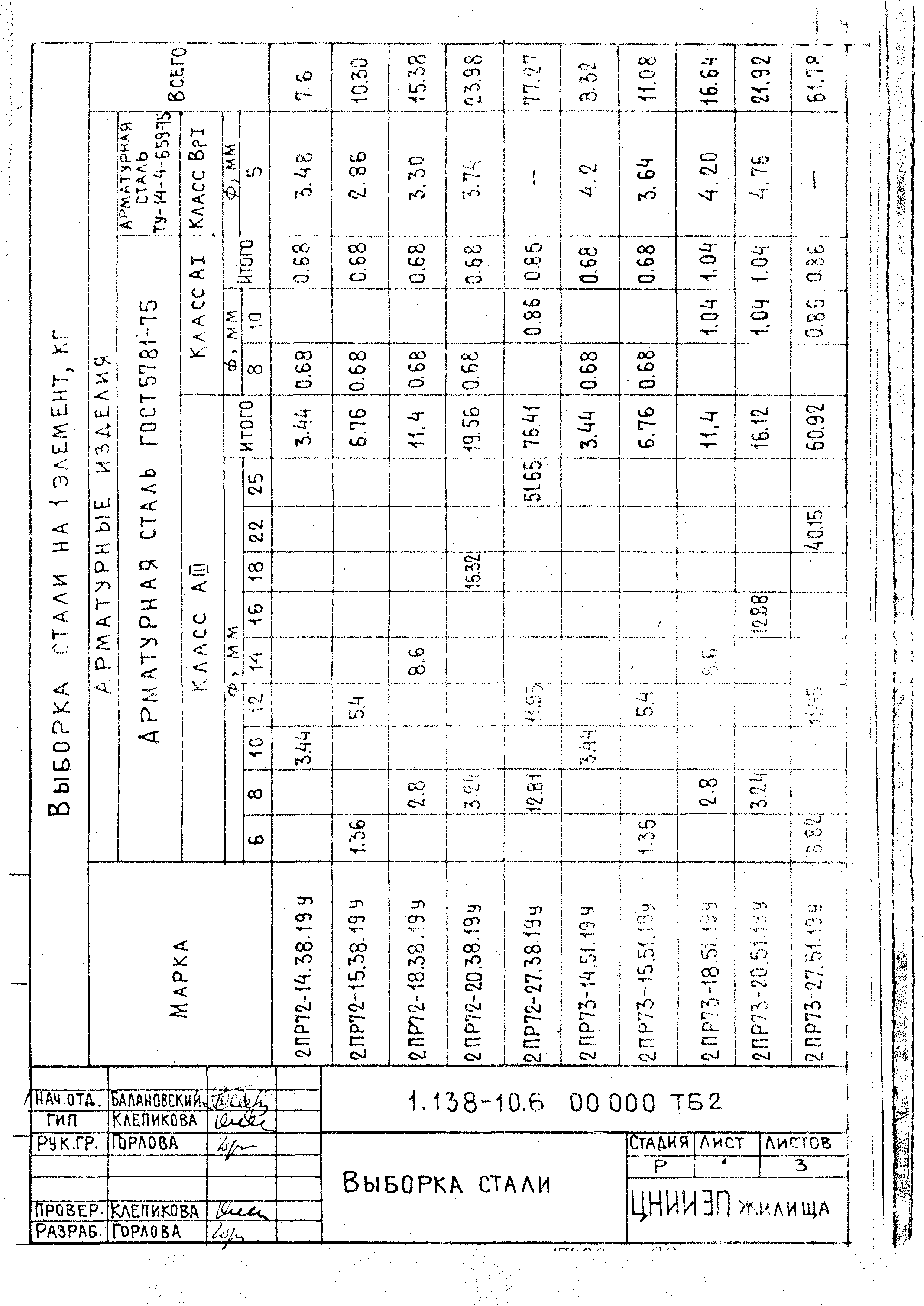 Серия 1.138-10