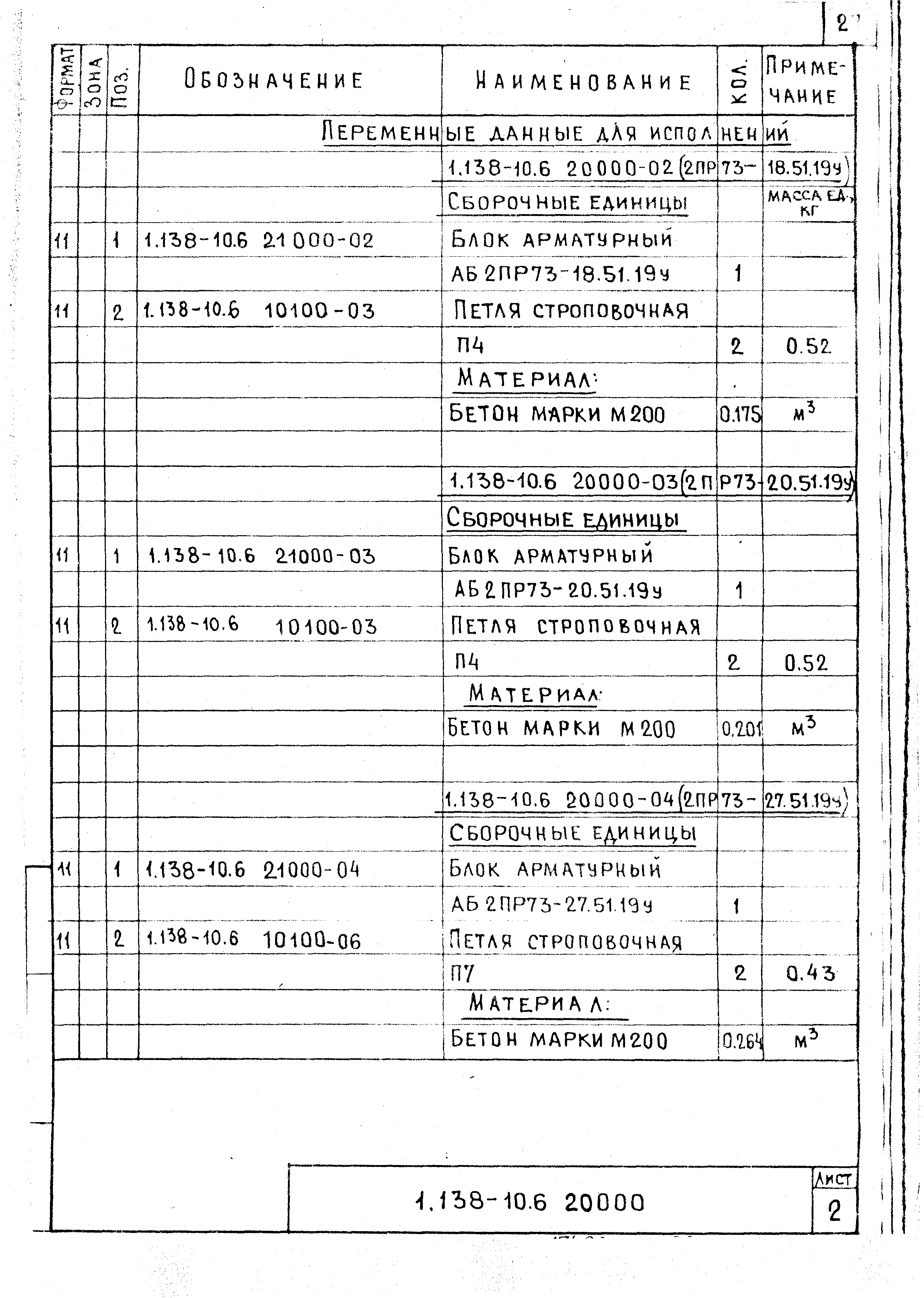 Серия 1.138-10