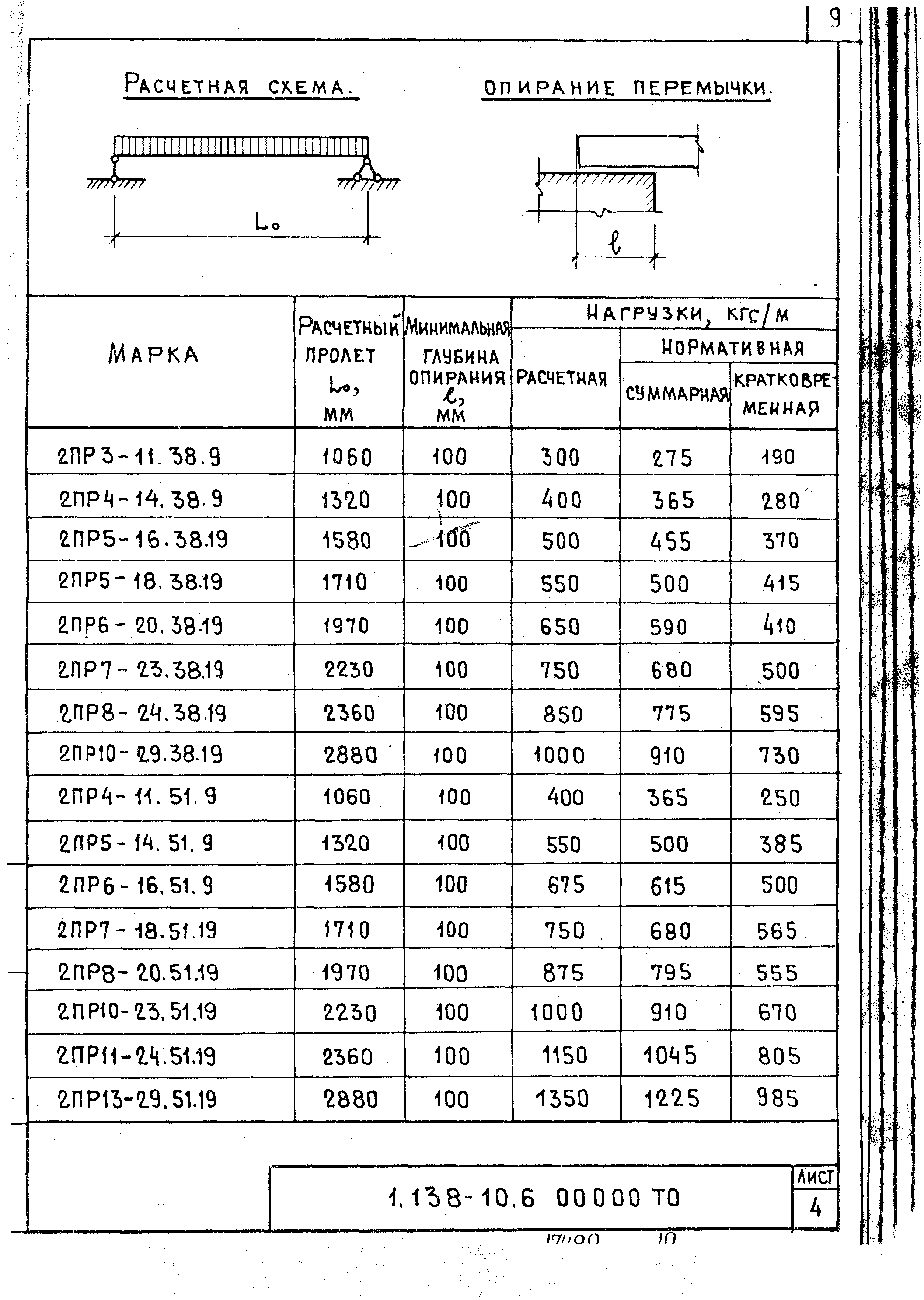 Серия 1.138-10