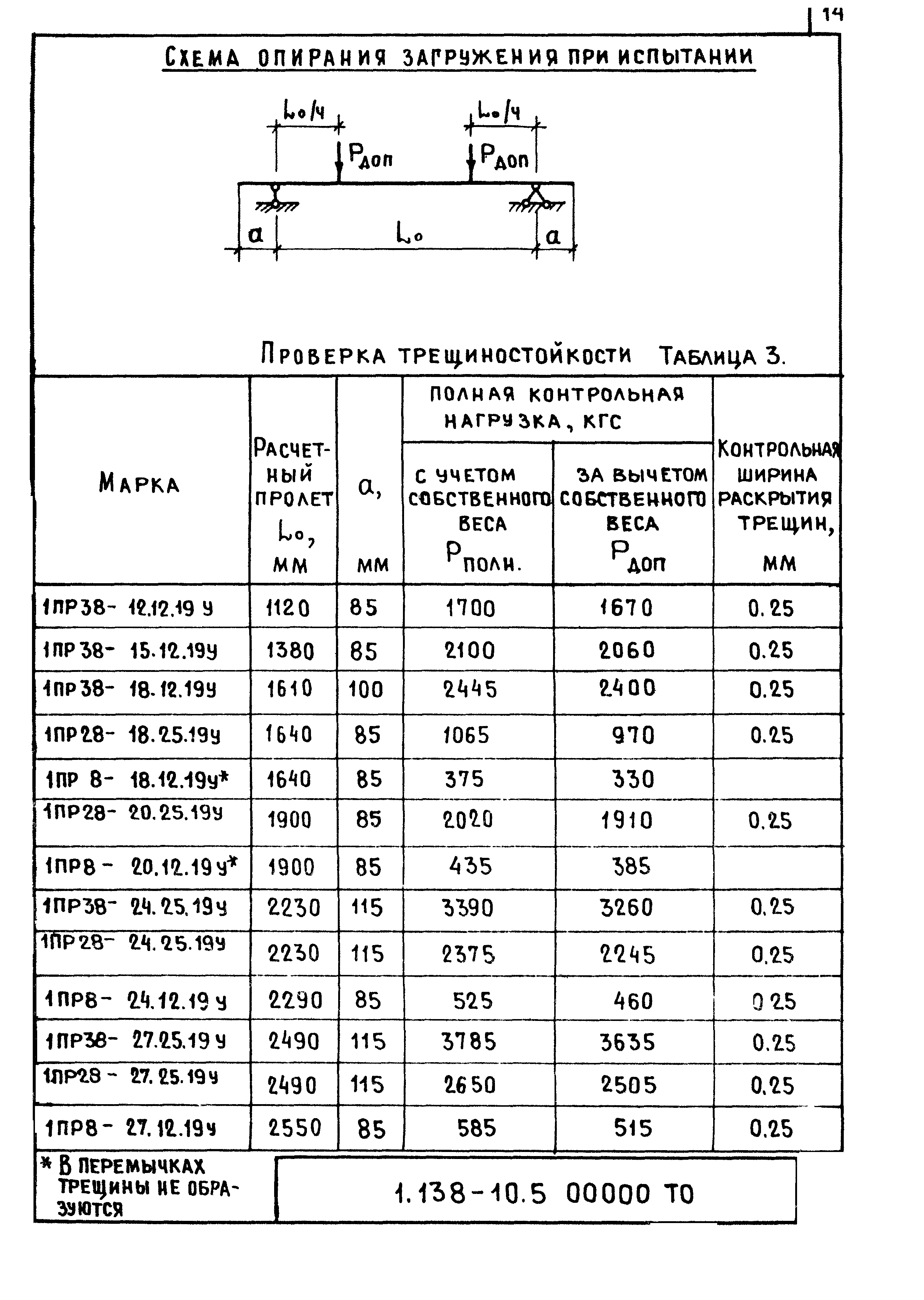 Серия 1.138-10