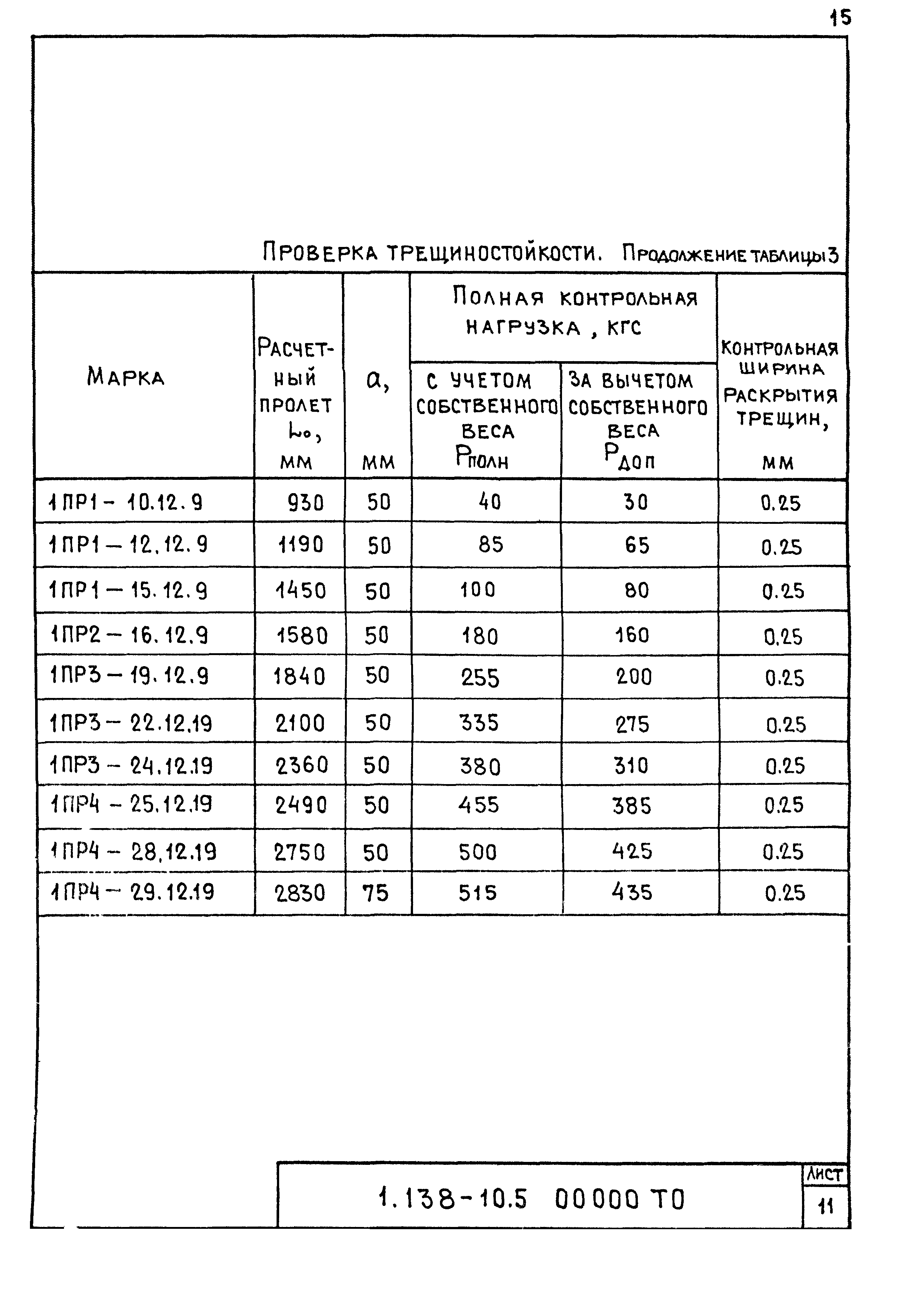 Серия 1.138-10