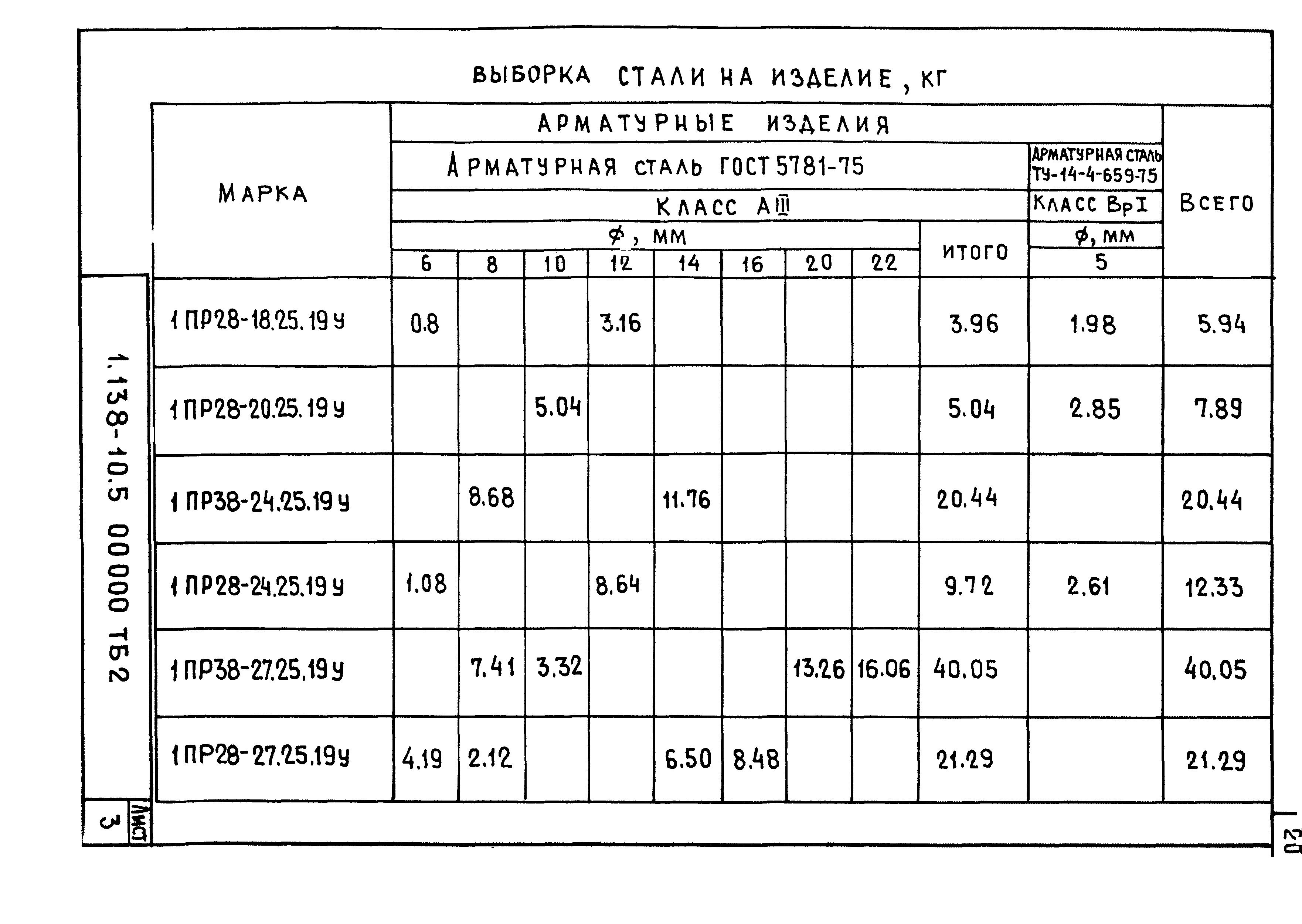 Серия 1.138-10