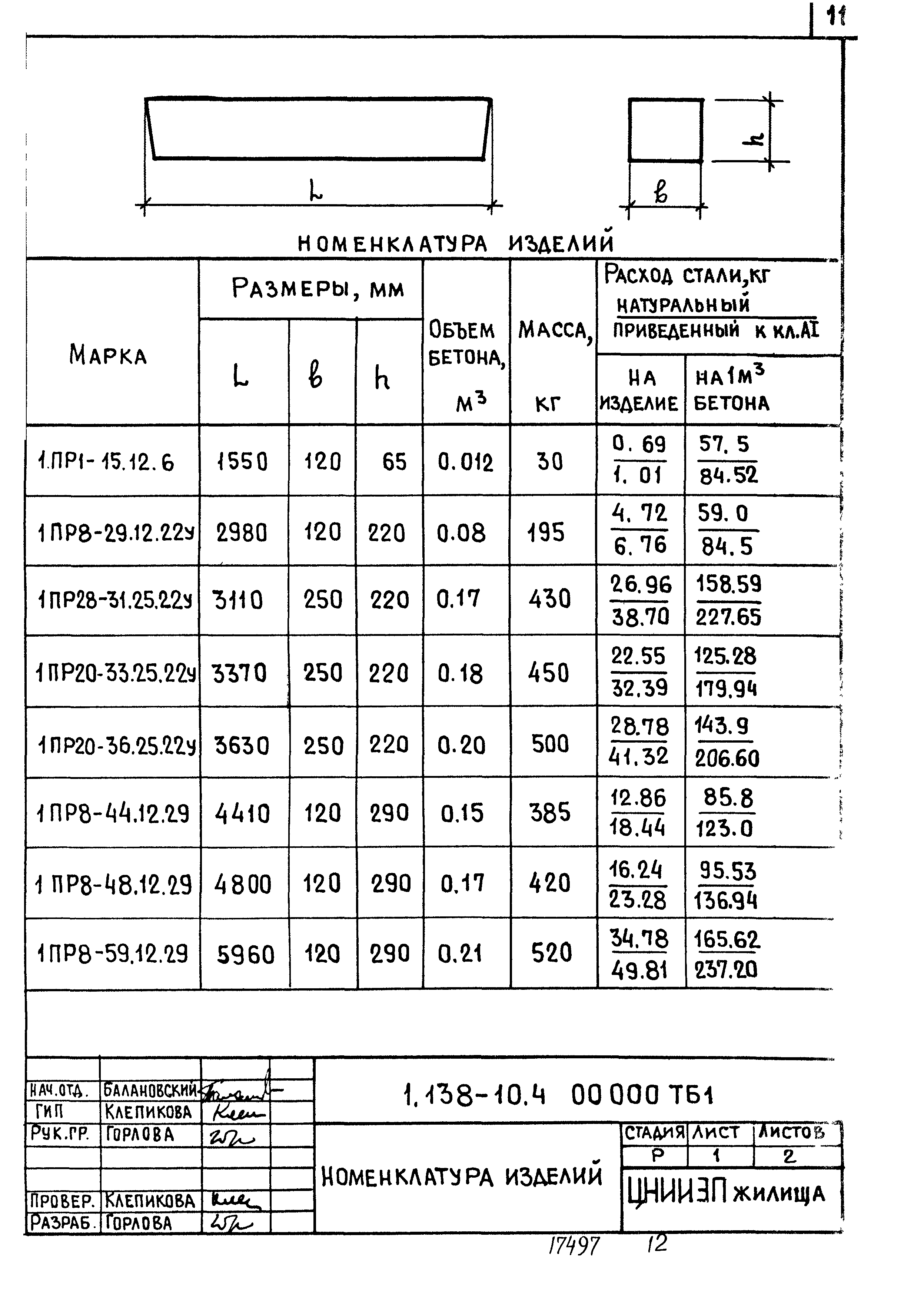 Серия 1.138-10