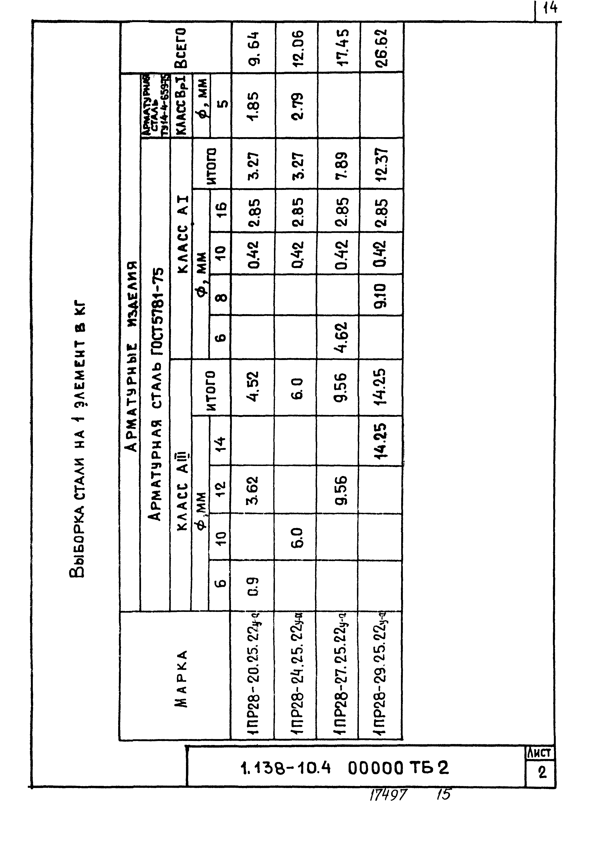 Серия 1.138-10