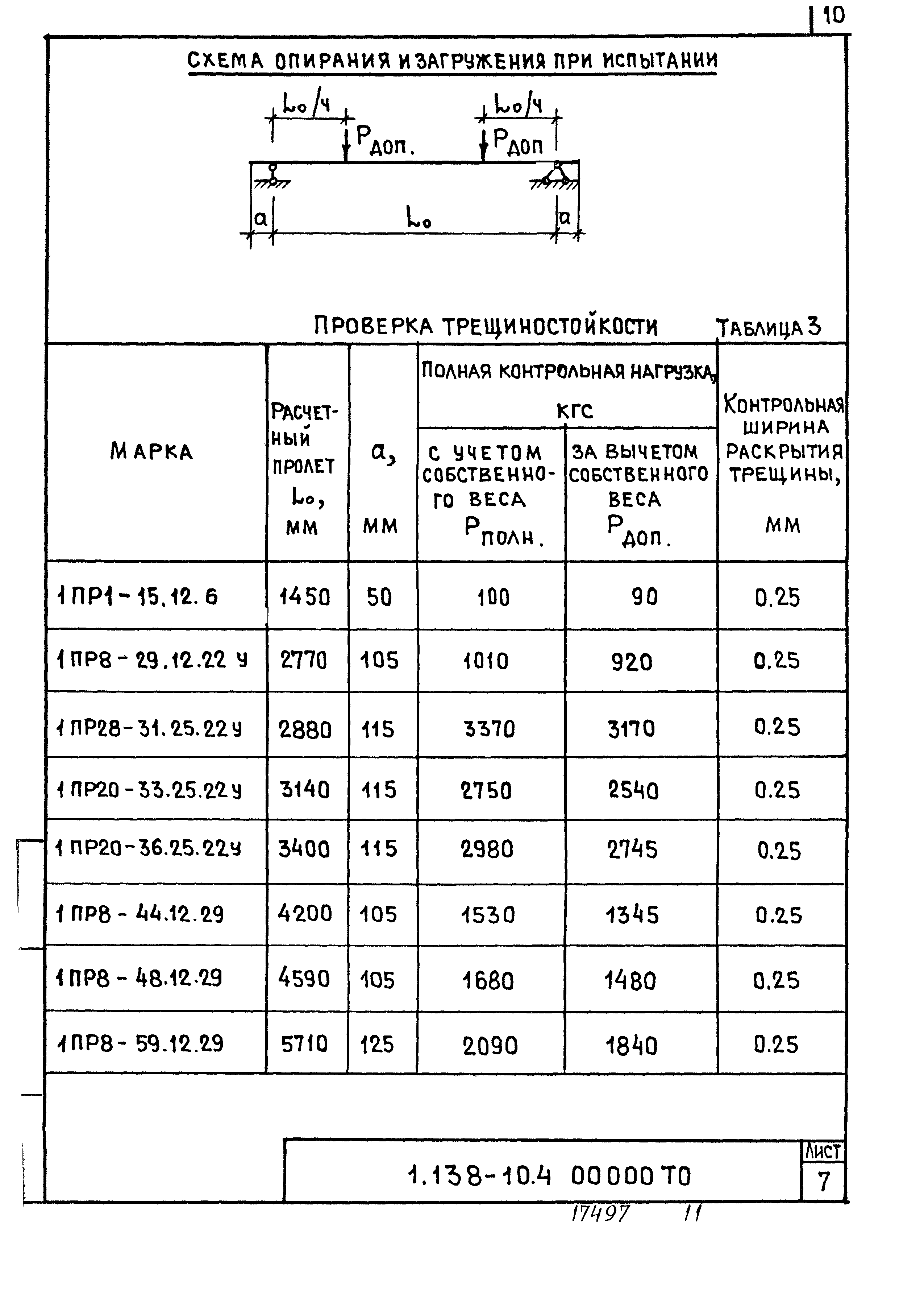 Серия 1.138-10