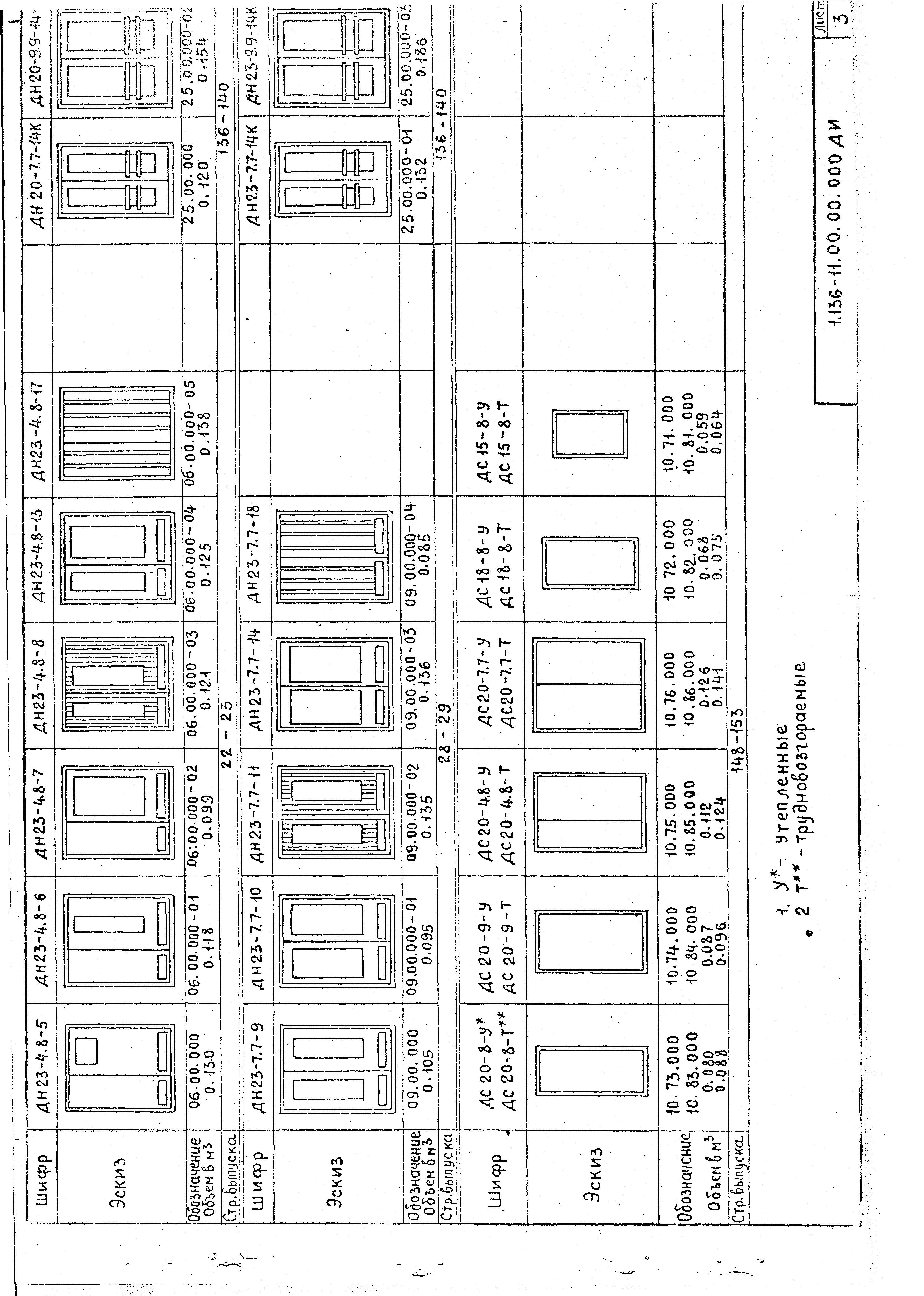 Серия 1.136-11