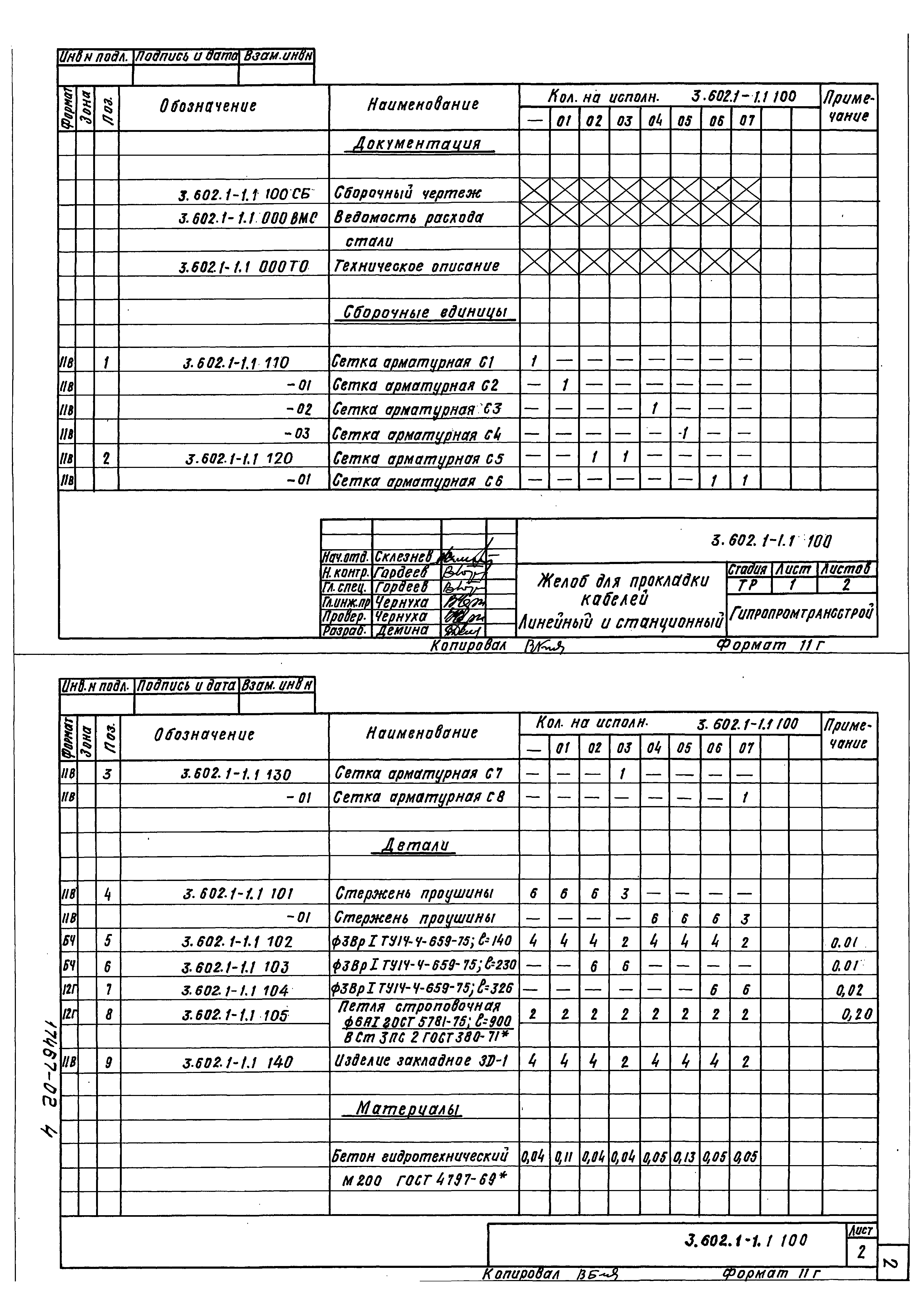 Серия 3.602.1-1