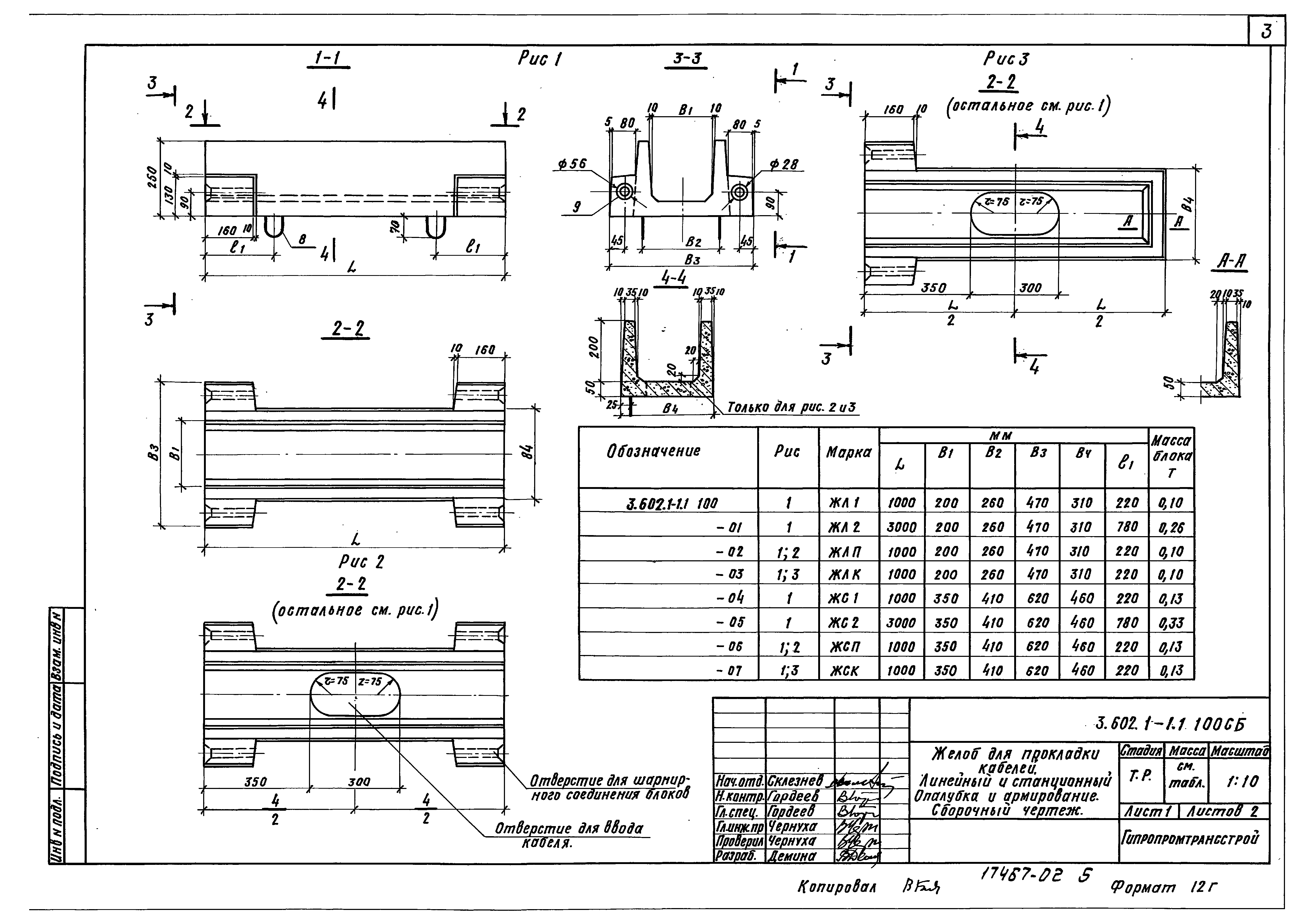 Серия 3.602.1-1