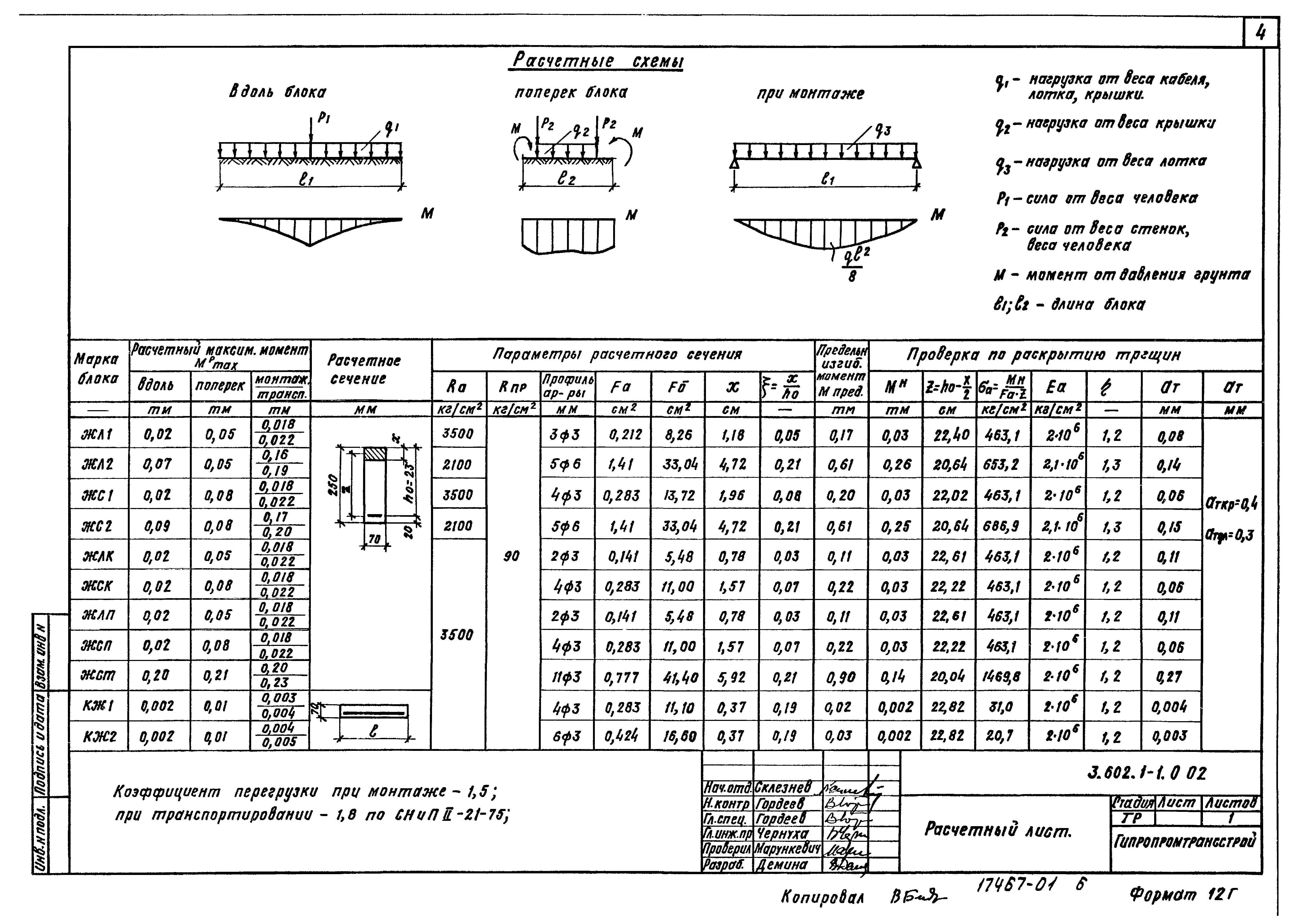 Серия 3.602.1-1