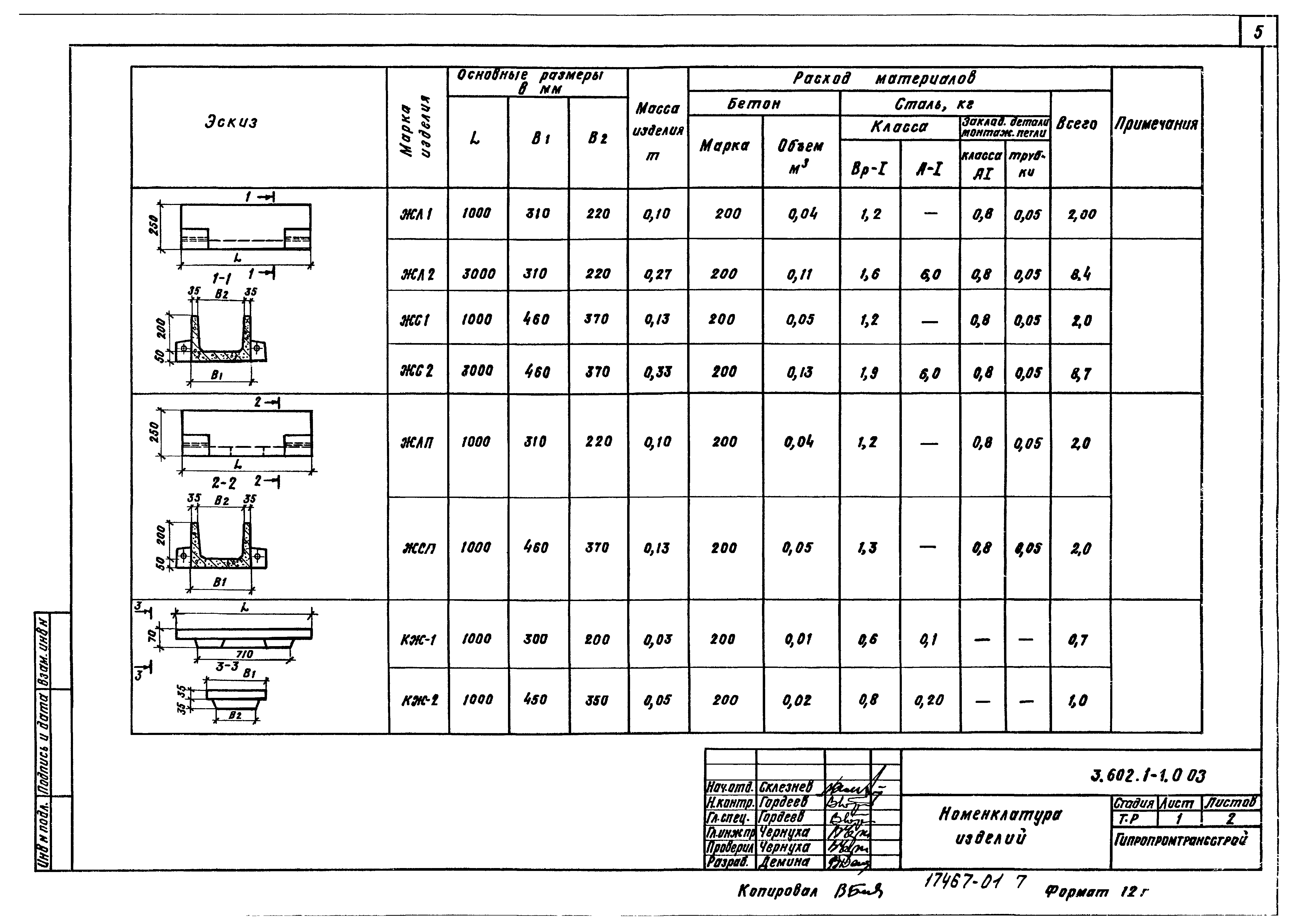 Серия 3.602.1-1