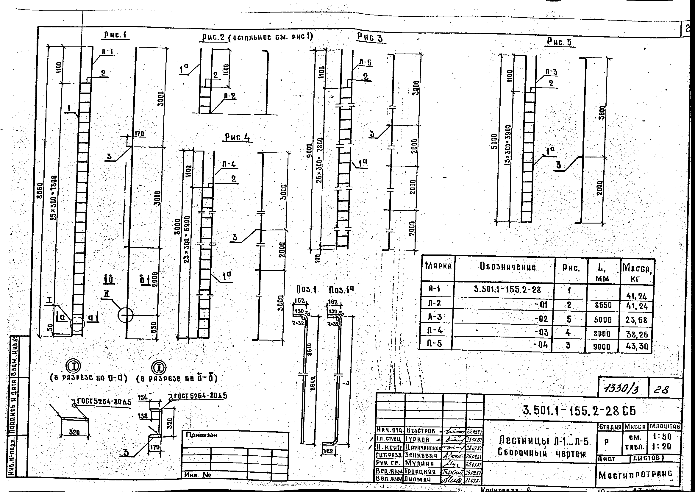 Серия 3.501.1-155