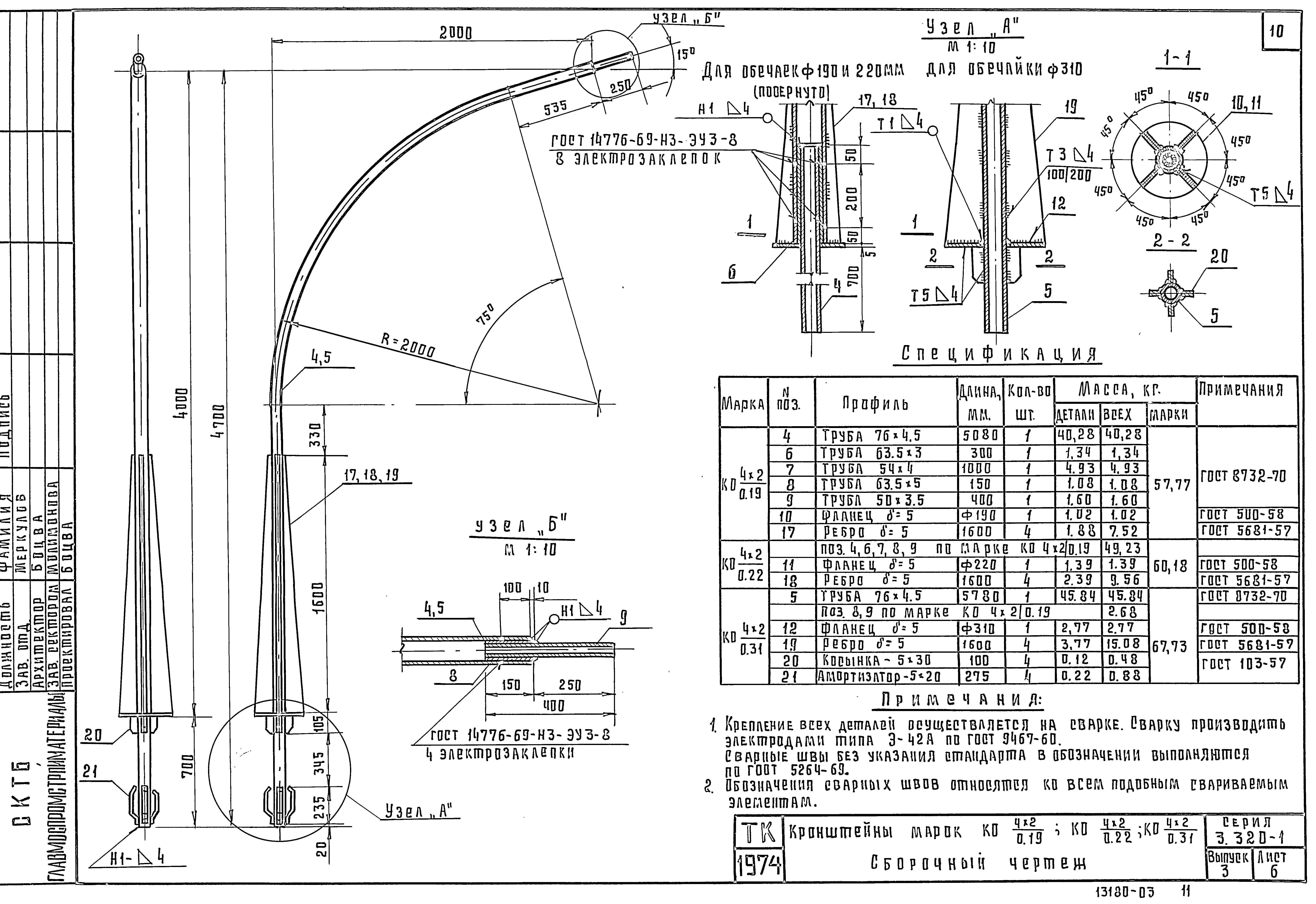 Серия 3.320-1