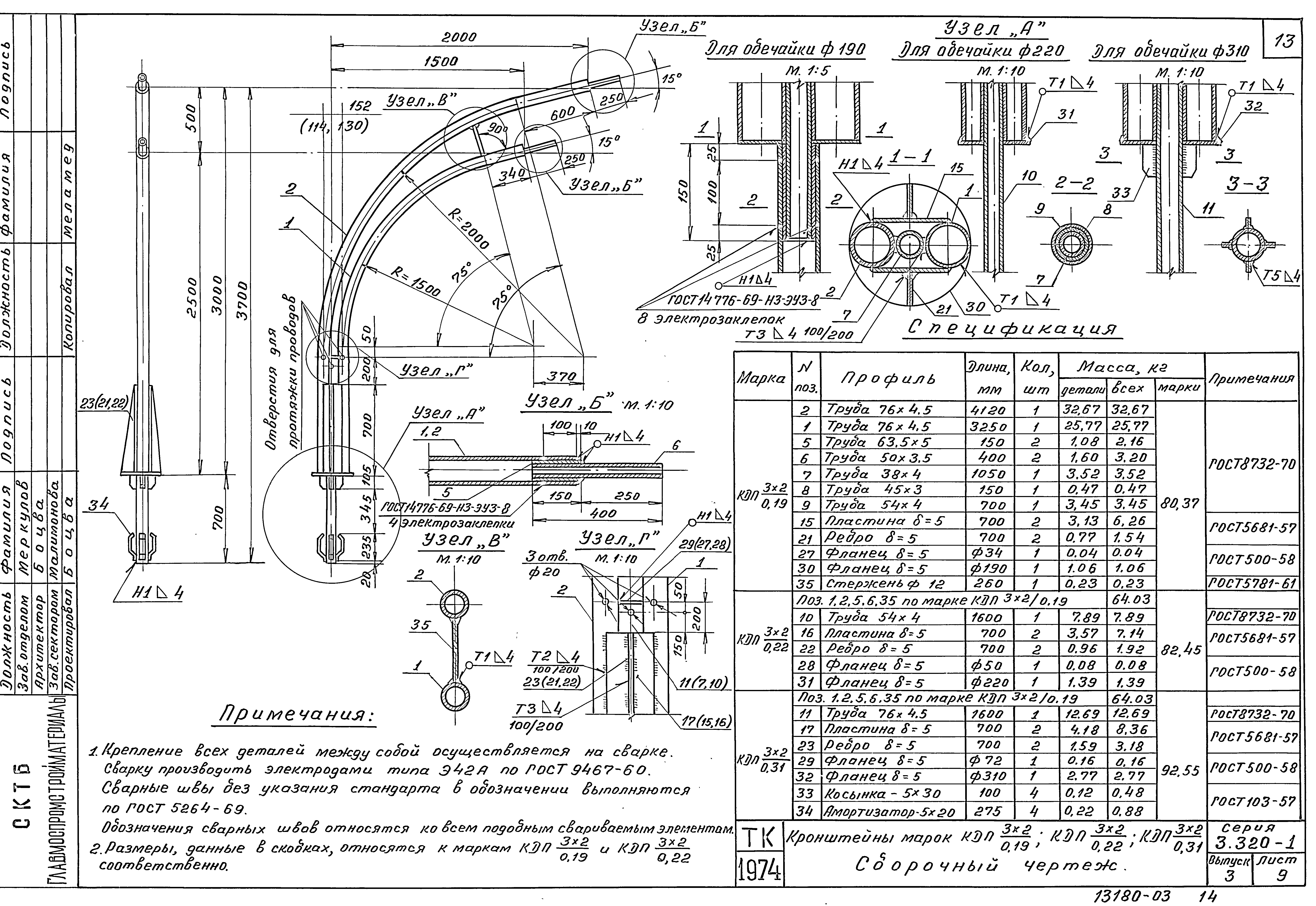 Серия 3.320-1