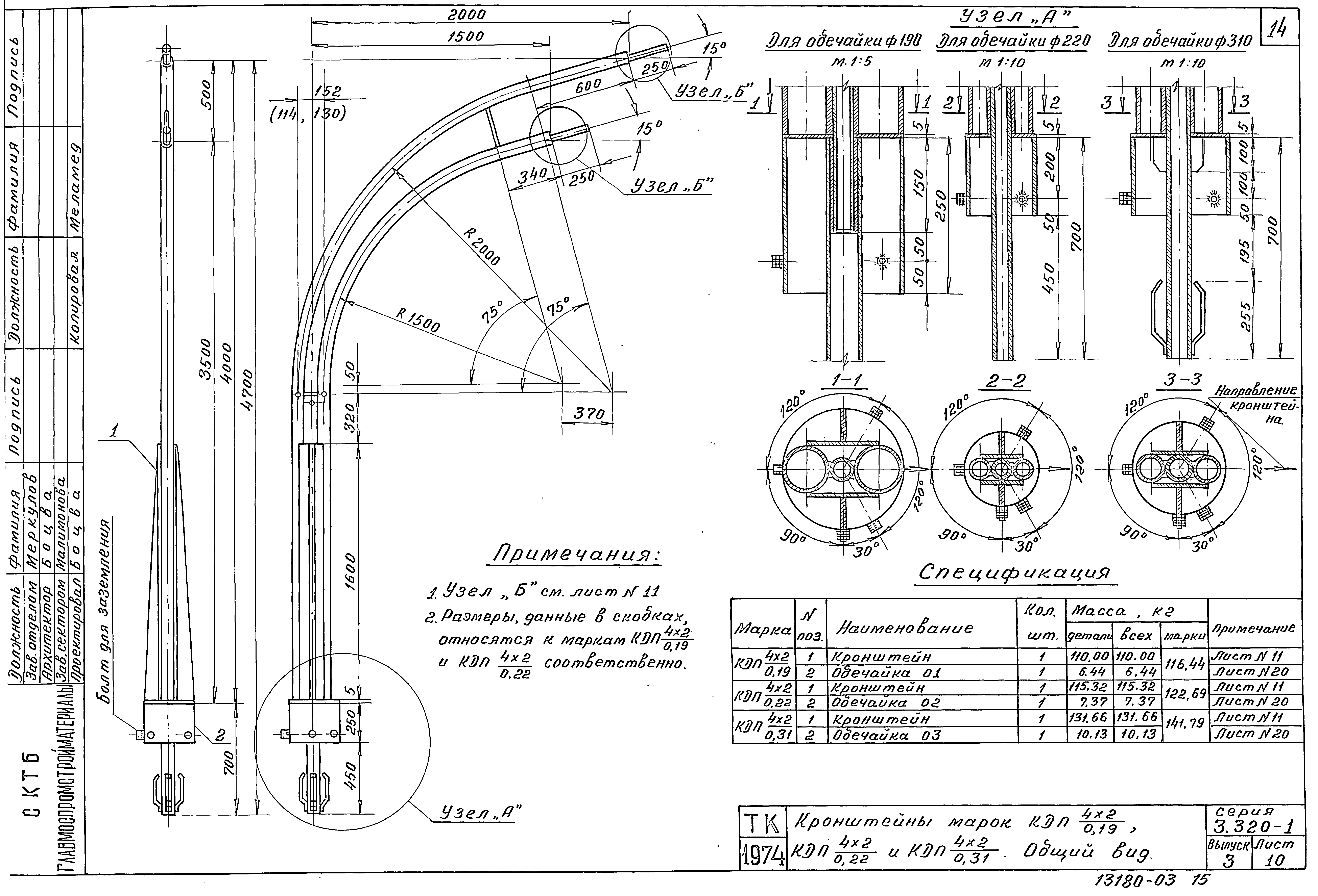 Серия 3.320-1