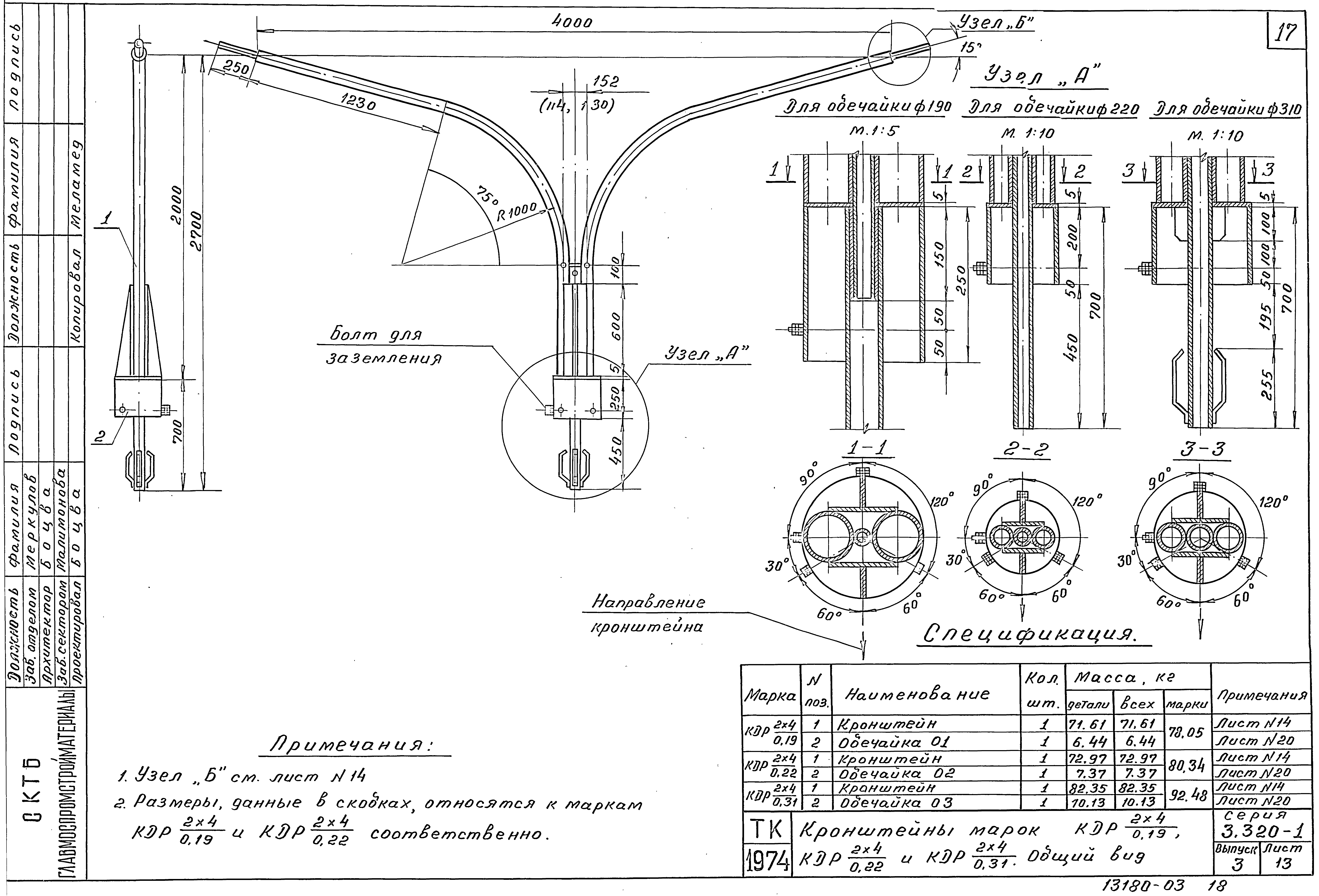 Серия 3.320-1