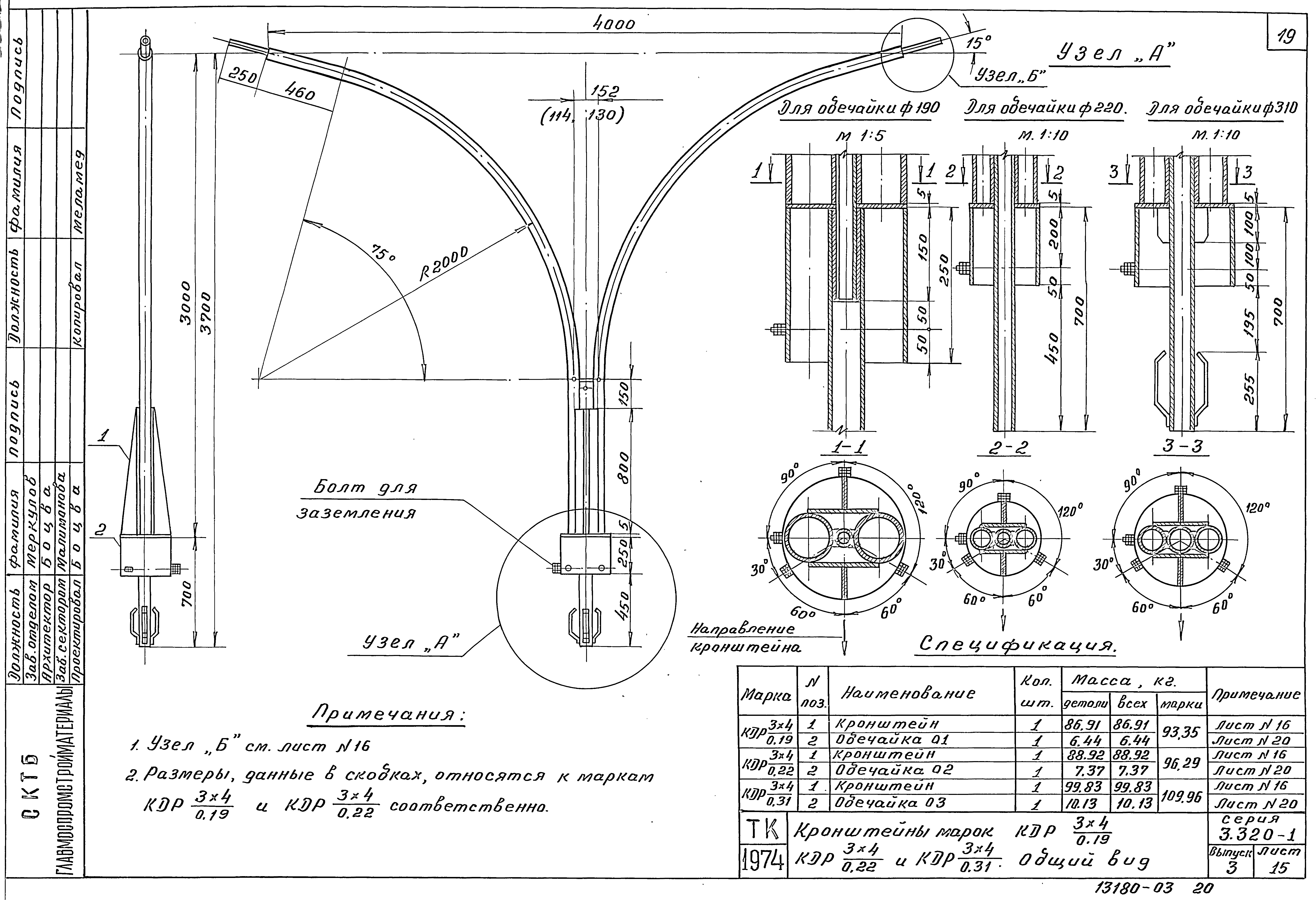 Серия 3.320-1