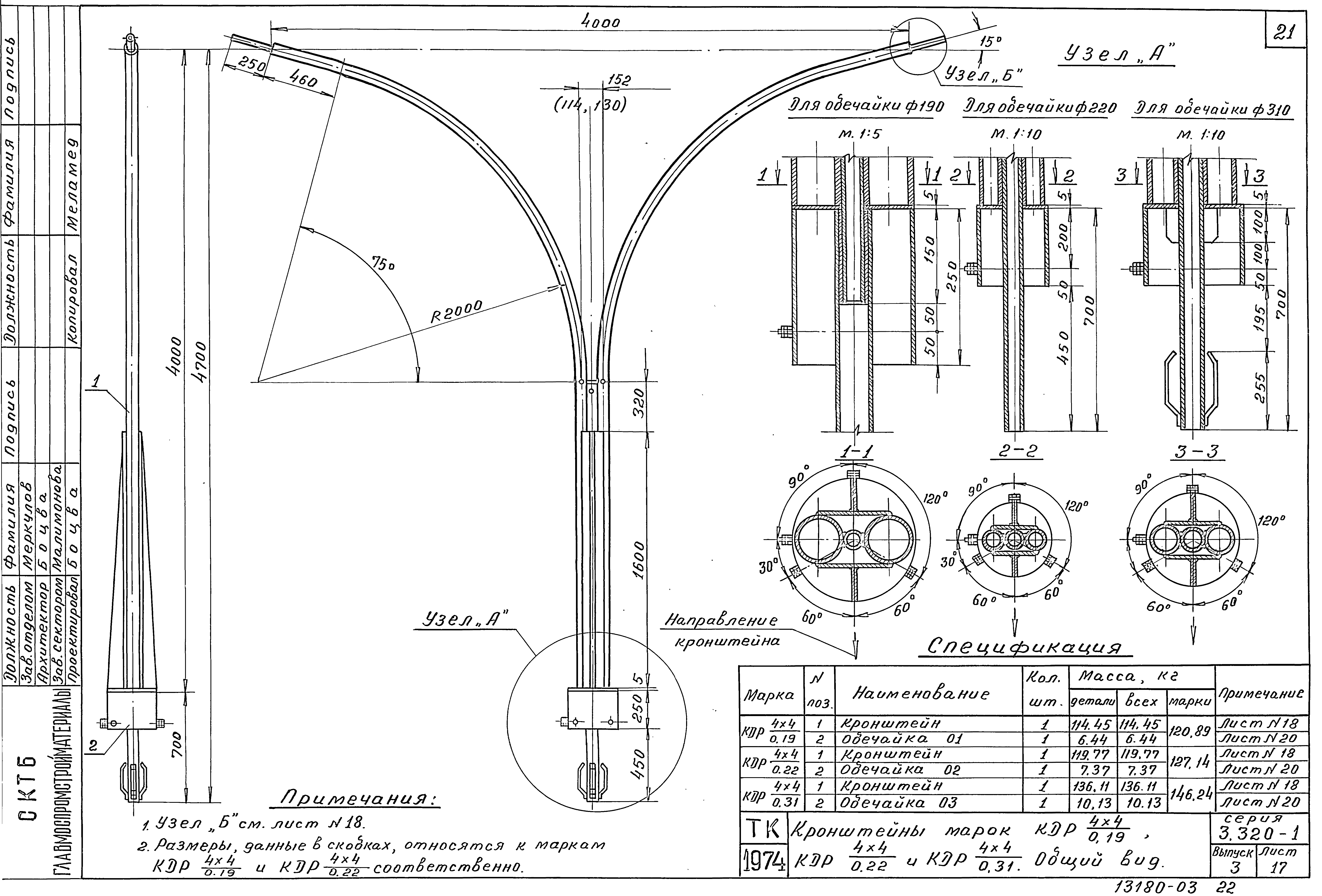 Серия 3.320-1